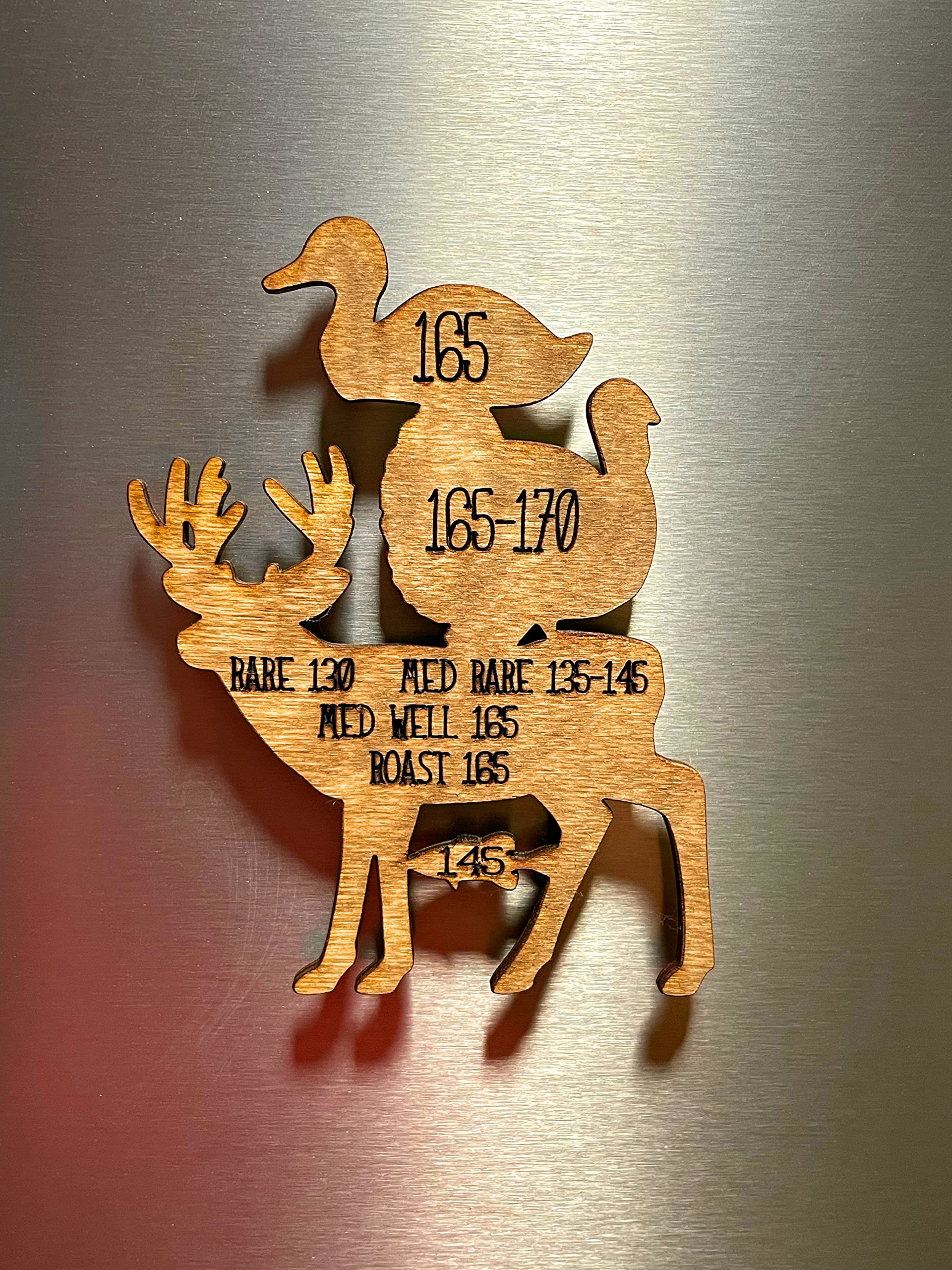 Wildlife Meat Temperature Magnet, Pellet Smoker, Deer, Turkey, Grilling, Husband