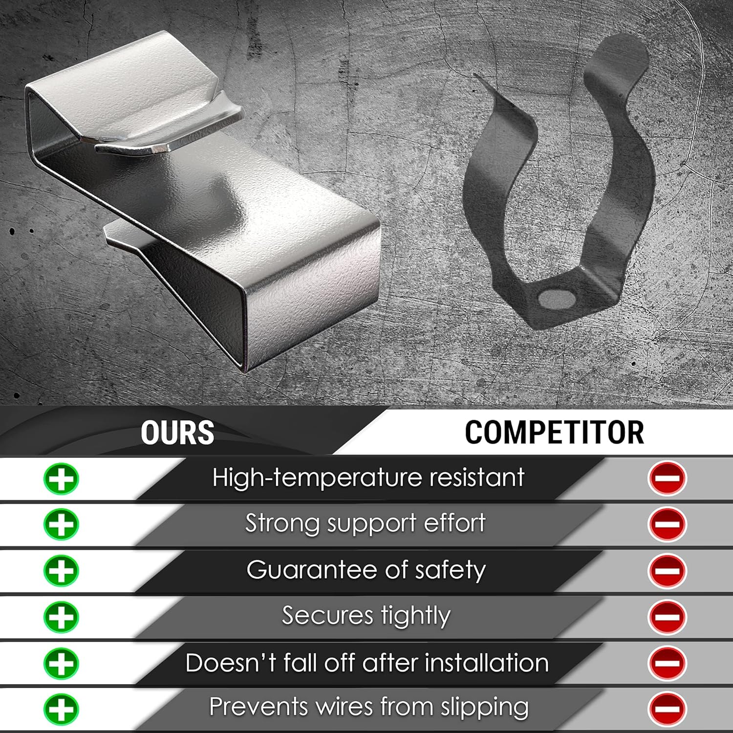 Buy 25 PCS Trailer Frame Wire Clips 8mm / 0.72inch Metal Trailer Wire