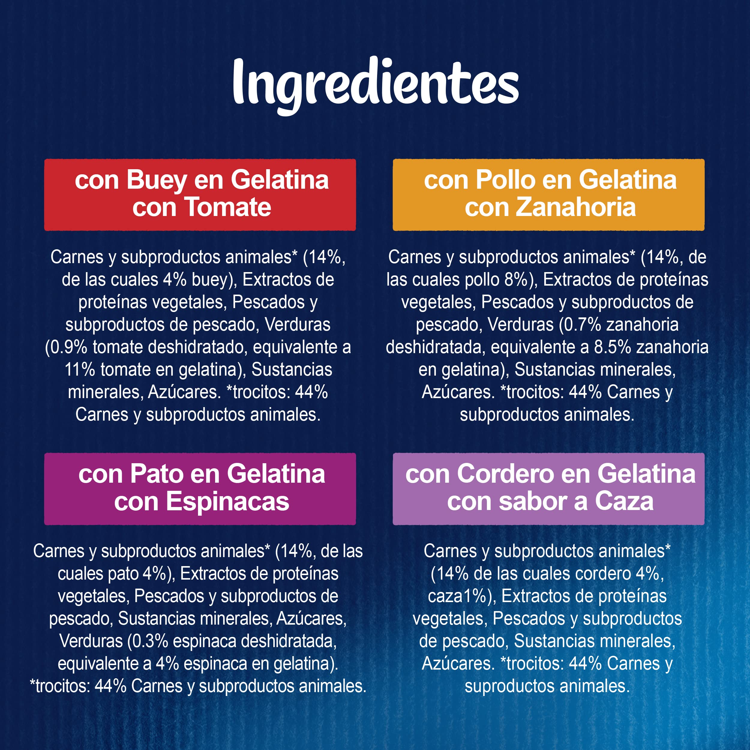 FELIX Sensations, Comida Húmeda para Gato Adulto, Gelatina, Surtido de Buey, Pollo, Pato y Cordero, 6 Packs de 12 Sobres de 85 g. (72 Sobres)