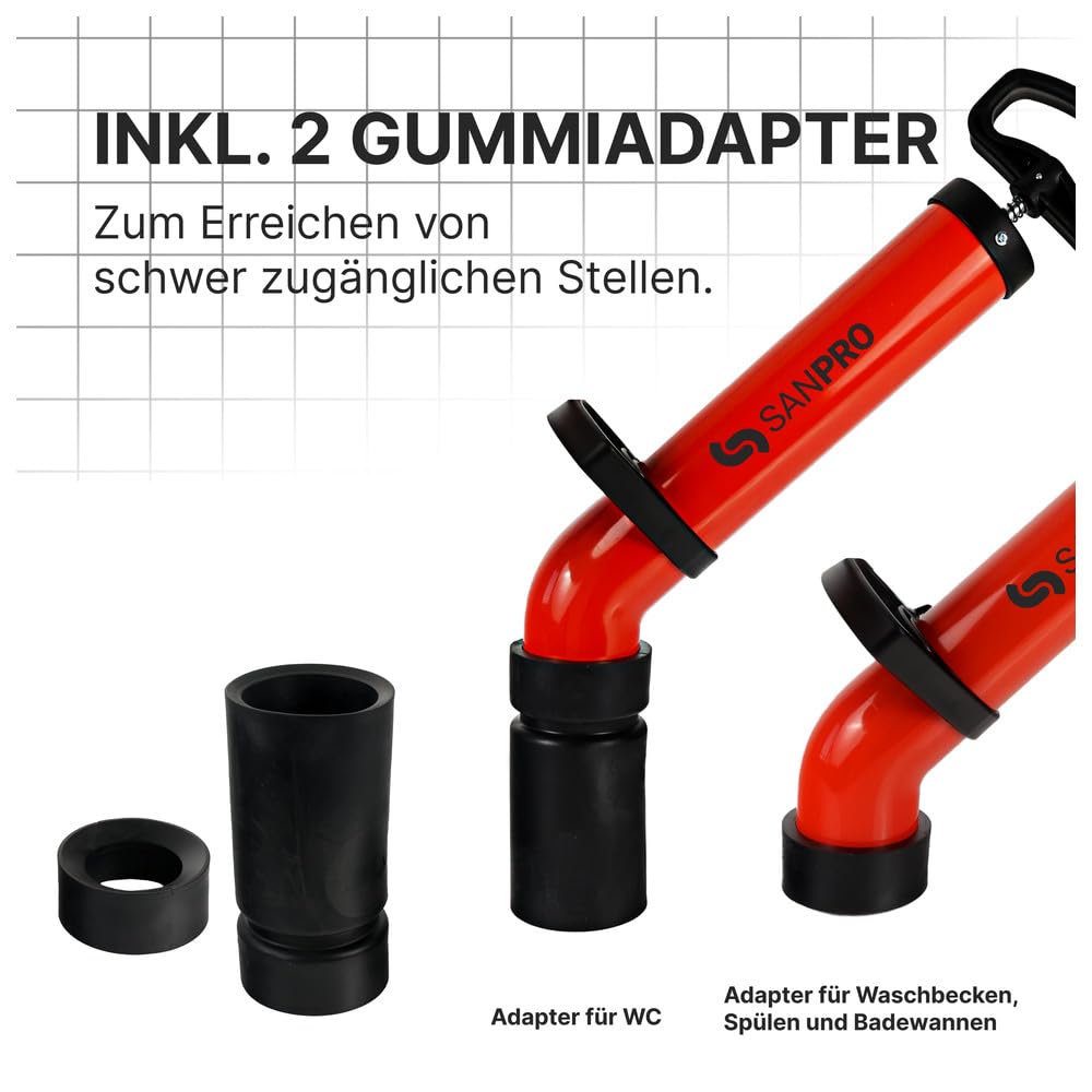 Sanpro Rohrreinigungspumpe Made in Germany | Schnelle & effektive Rohrreinigung in Küche, WC & Bad | Chemiefreier Hochdruck Abflussreiniger | Druckluft Druckrohrreiniger, Rohrreiniger, Pumpe