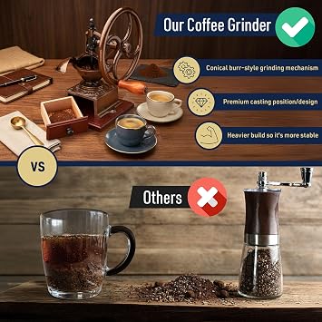 Manual Burr Coffee Grinder - Heavy Cast Iron Coffee Bean Burr Grinder with Adjustable Grind Settings, Hand Crank, and Vintage Design - Italian Made Espresso Accessories by Classic Cuisine (Copper)