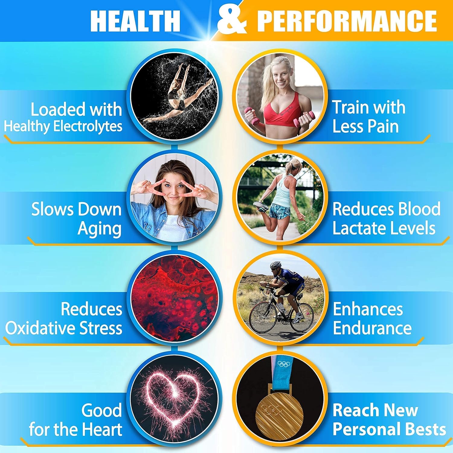 Alkanatur Alkaline Water Pitcher Filter Annual Pack Bundle with 4 Filters (Filters Fluorides, Chlorine, Heavy Metals, etc)- Alkalized and Ionized tap Water - High pH Alkalizer Machine