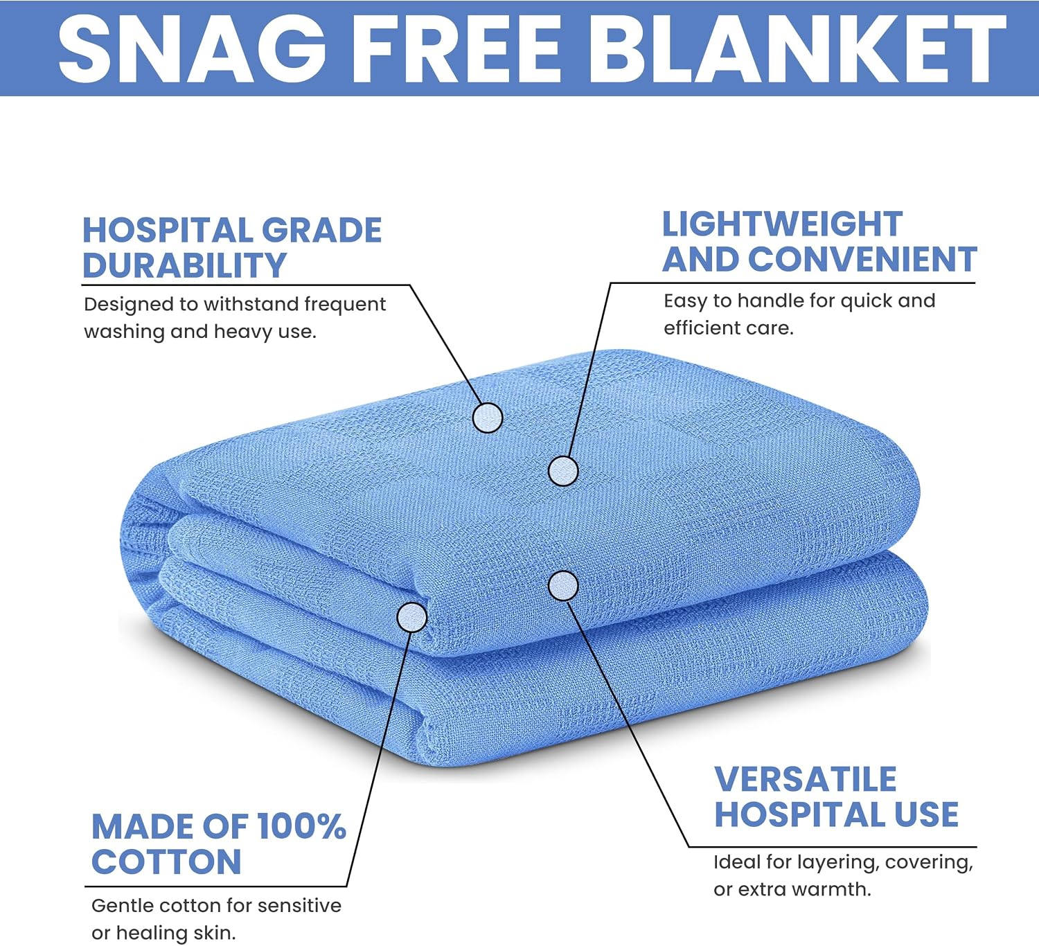Linteum Textile Supply Institutional Snag-Free 74x100 Hospital Blanket—Durable, Lightweight & Compressed—Ideal for Healthcare Facilities, Nursing Homes & Shelters, 1 Pack (Blue)