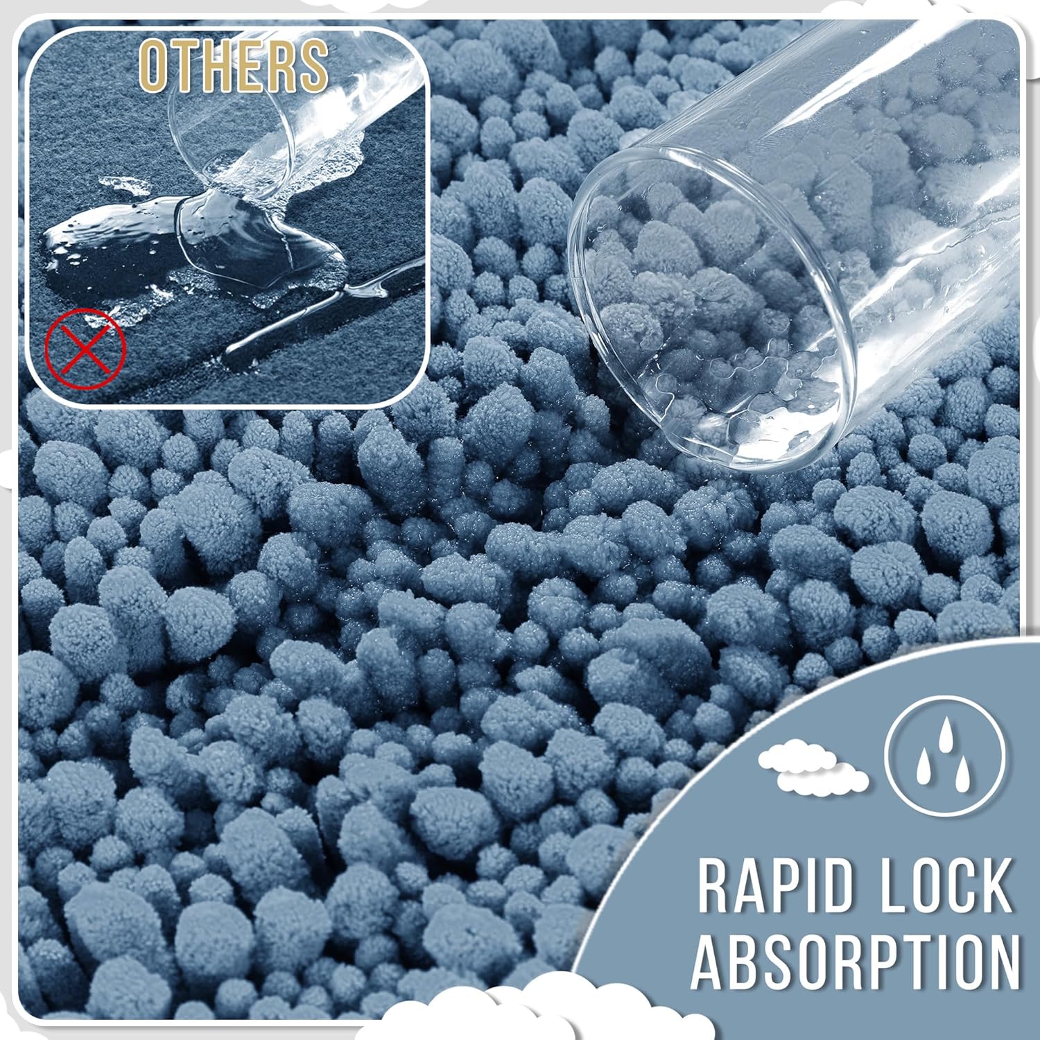 Yimobra Bathroom Rugs Sets 2 Piece - Quick Dry Extra Thick Luxury Chenille Bath Mat, Non Slip Super Absorbent for Tub Shower Sink, Machine Washable Shaggy Floor Mat, 32"x20"+24"x17" Inch, Denim Blue