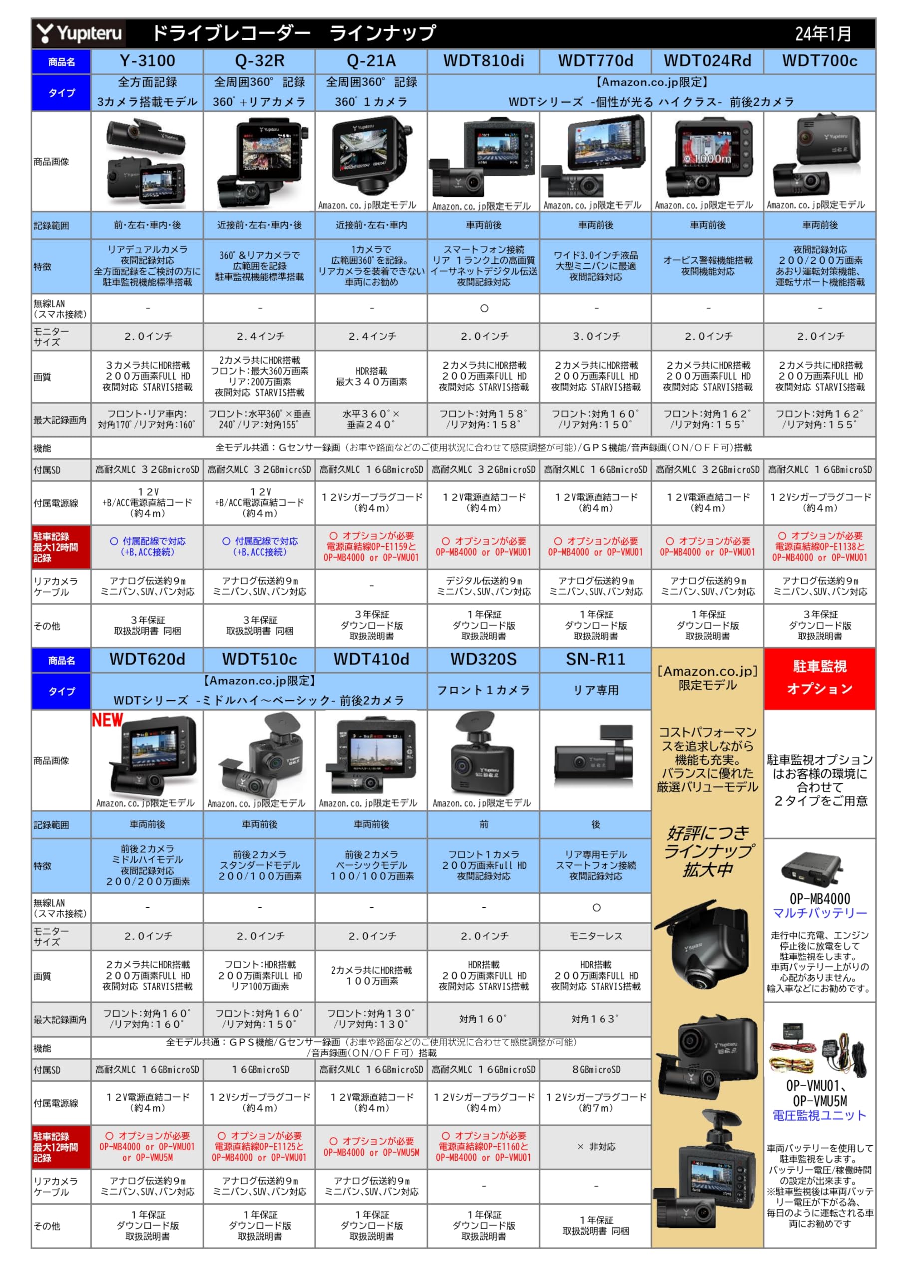 Amazon | ユピテル(Yupiteru) ドライブレコーダー用オプション マルチ 