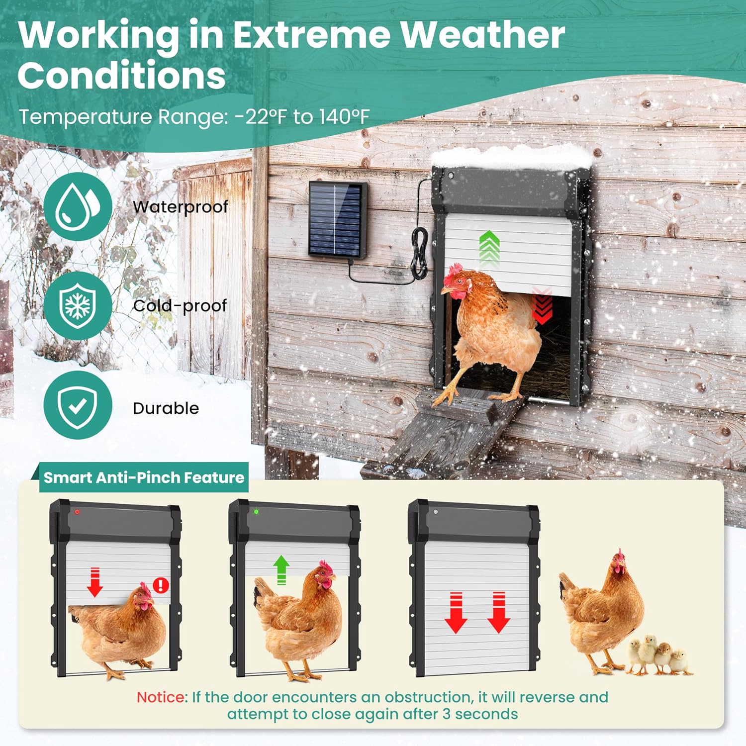 Automatic Chicken Coop Door with Timer & Light Sensor, 4 Modes Automatic chicken door with Remote Control & Anti-pinch Function, Solar Chicken Coop door with External Power Supply Connection, Outdoor