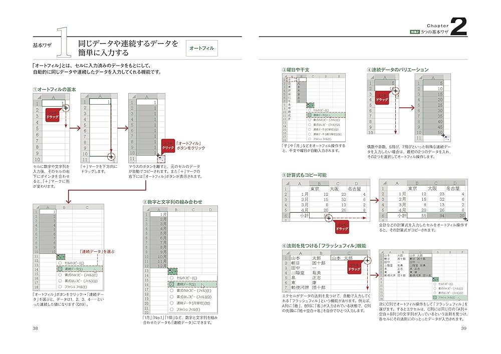 【中古】 エクセル２００７で困ったときに開く本 ポータブル/朝日新聞出版/Ｐａｓｏ編集部 楽天市場】word&excelで困ったときに開く本 朝日新聞出版の通販