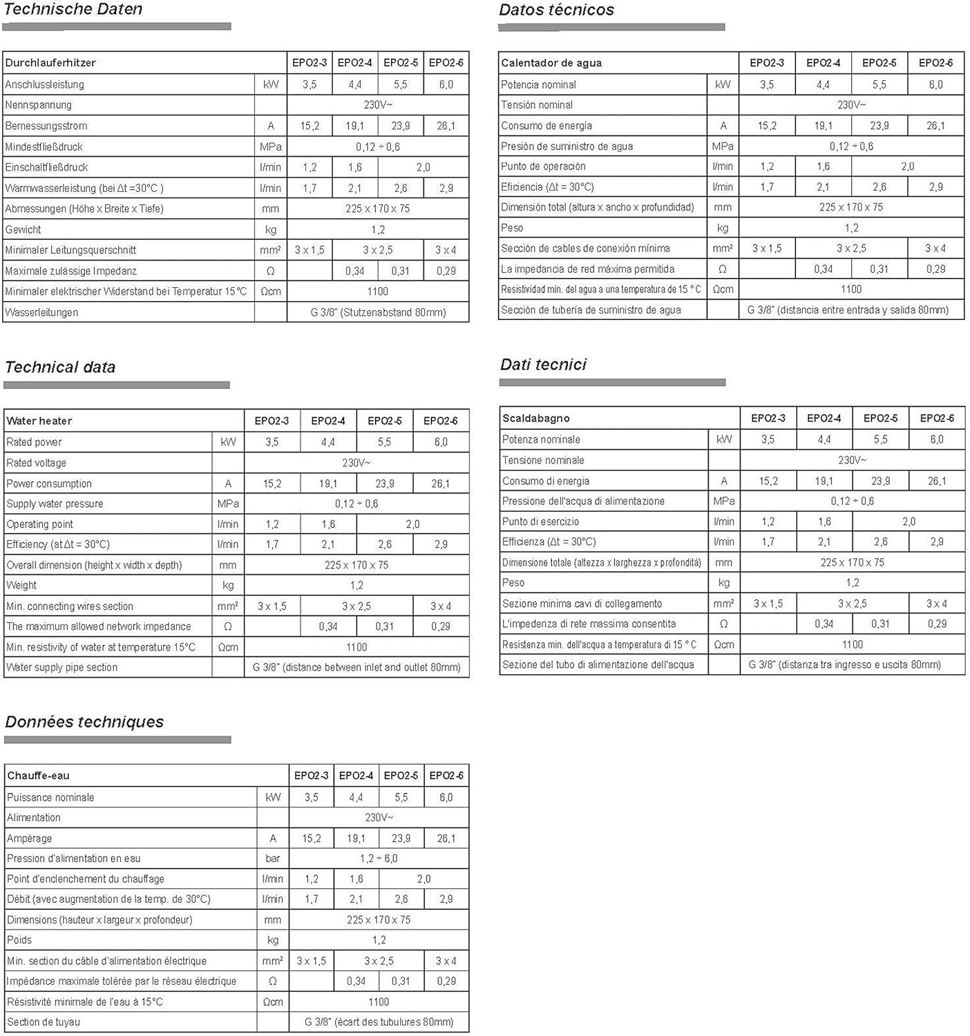 Kospel EPO2-3 AMICUS Technical Data Table