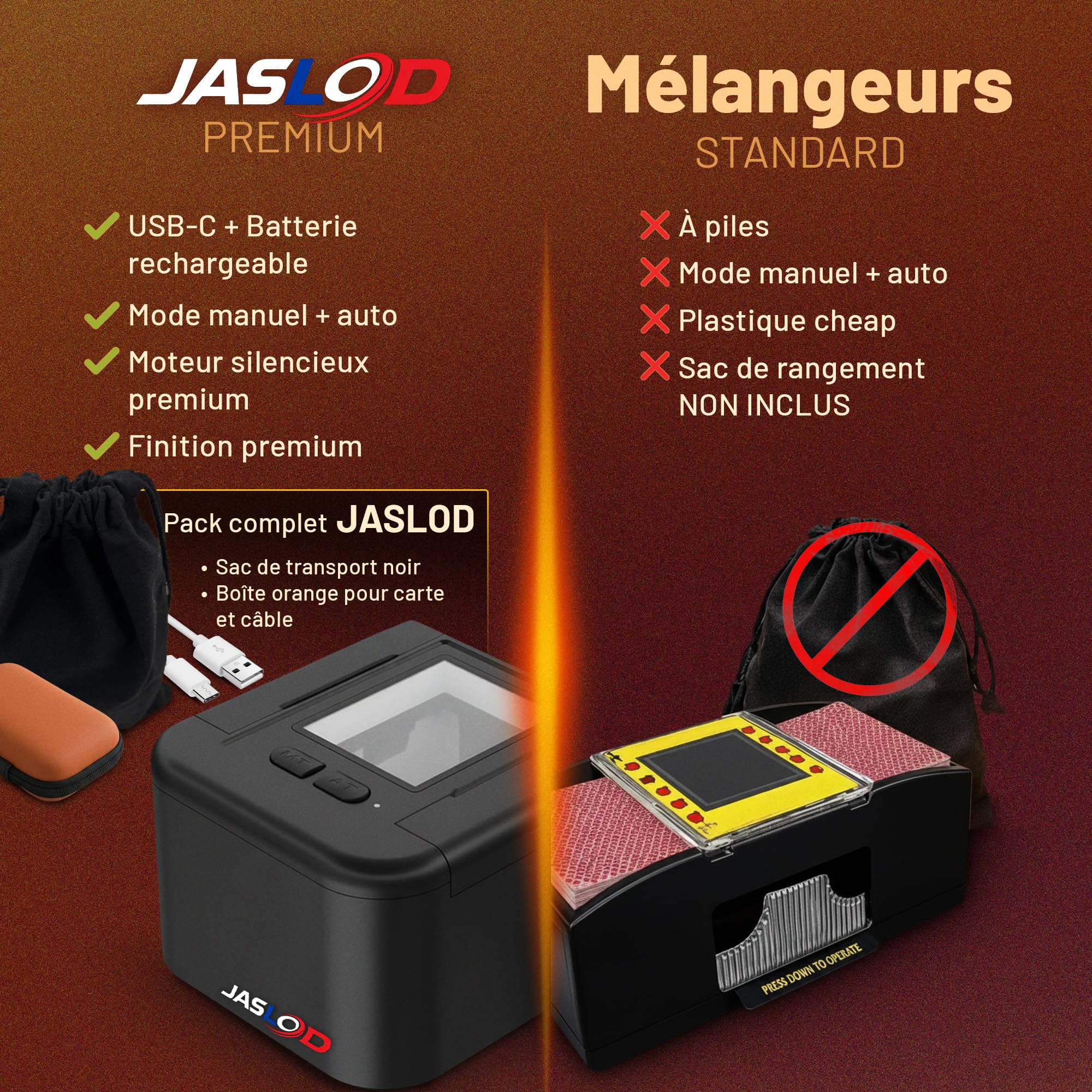 Mélangeur de Cartes Automatique Électronique, Rechargeable USB Distributeur de Carte Compatible UNO Poker Skyjo Jeu de Société Sac de Rangement Inclus Silencieux et Rapide, Mode Auto et Manuel