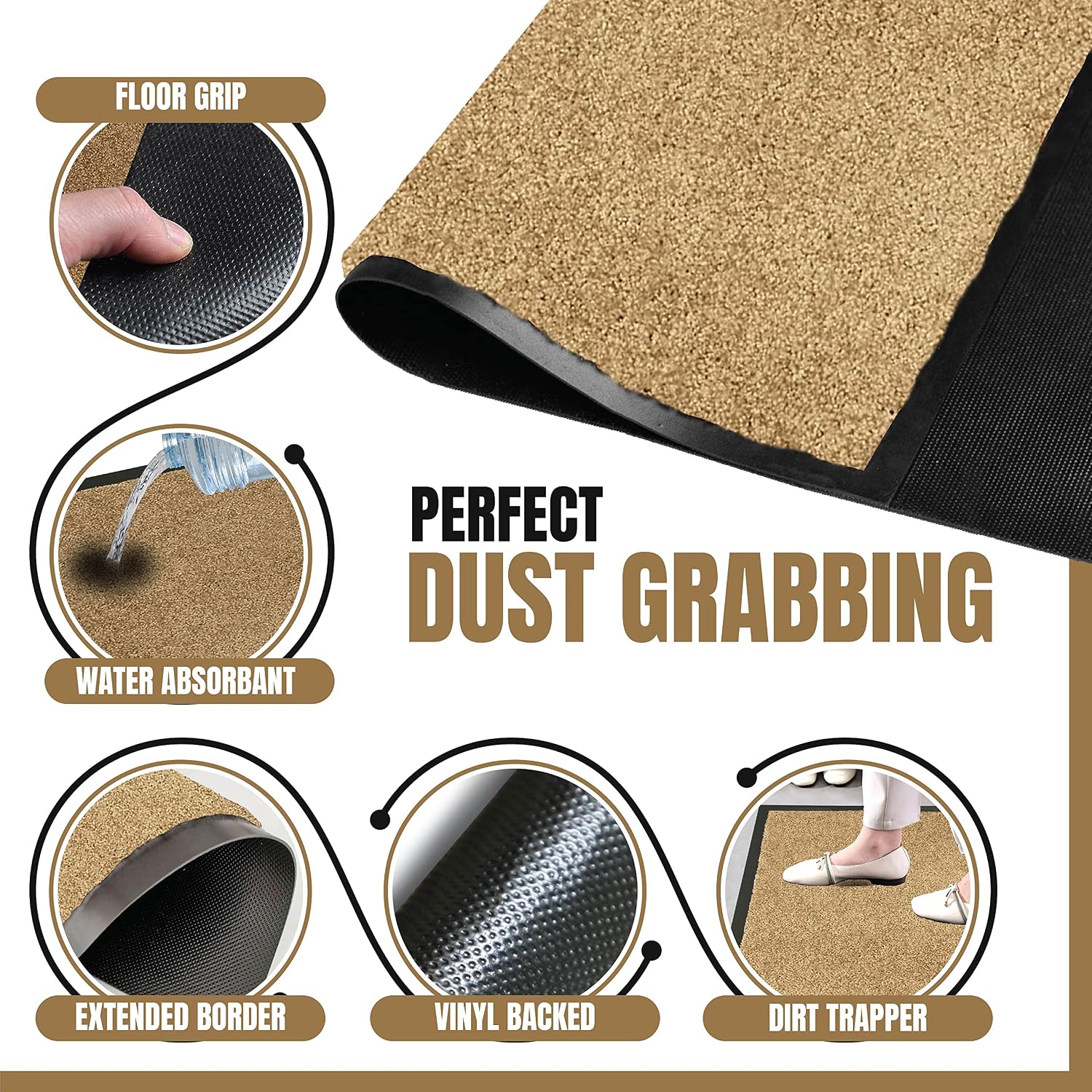 BLADO Indoor/Outdoor Heavy Duty Washable Non-Slip Dirt Trapper Super Absorbent Door Mat (60cm x 90cm, Beige) - Image 5