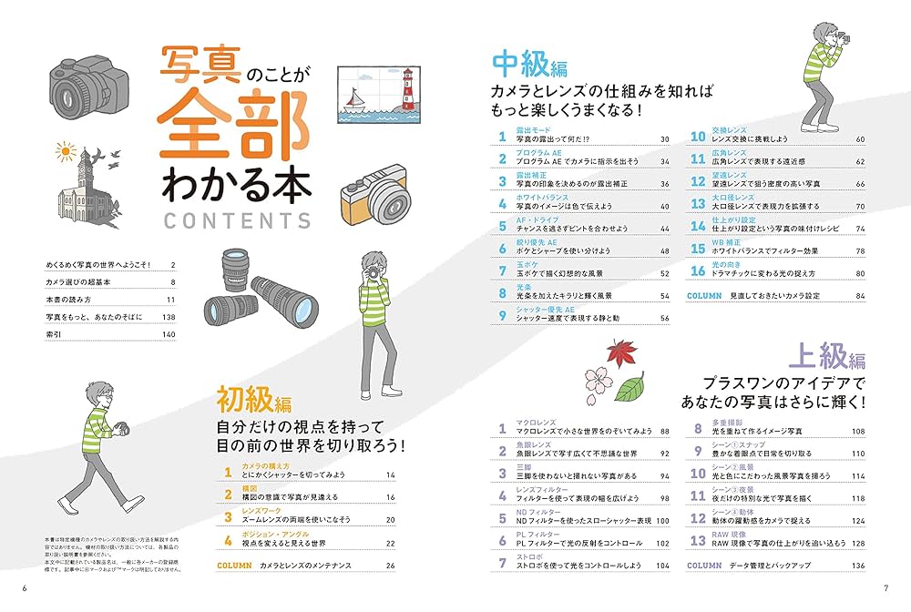 フォトグラファー養成講座 DVD 全3巻セット ベーシックコース 写真撮影入門 フォトグラファー養成講座 DVD 全3巻セット ベーシックコース