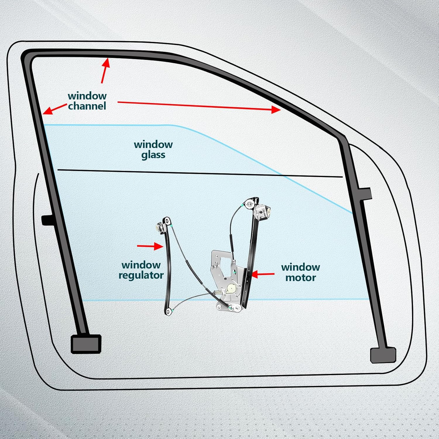 FINDAUTO Power Window Regulator w/o Motor Front Right Passenger Side fits 2001-2003 for BMW 525i 1997-2000 for BMW 528i 2001-2003 for BMW 530i 1997-2003 for BMW 540i 2000-2003 for BMW M5 740-479