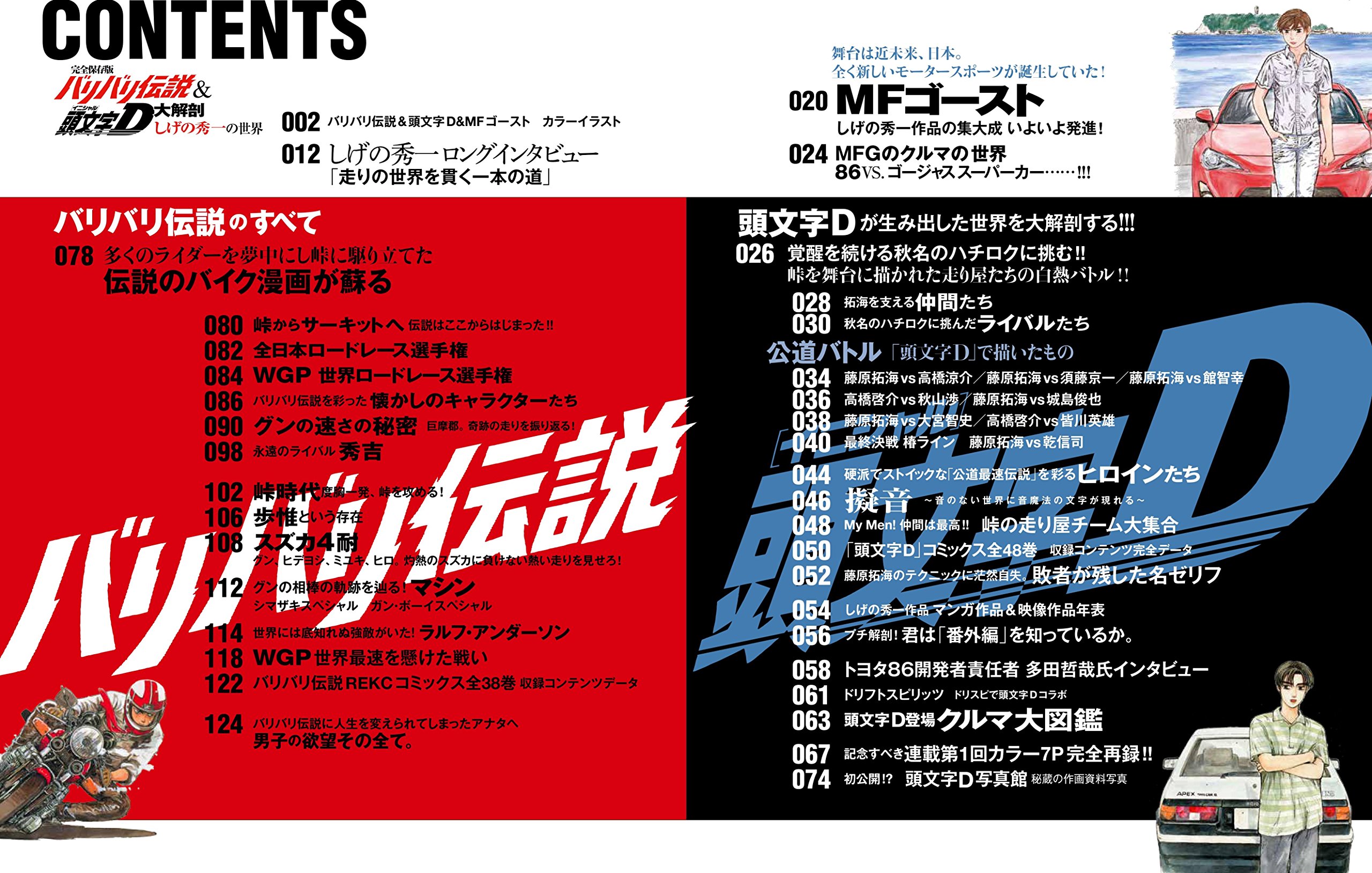 バリバリ伝説 頭文字d大解剖 しげの秀一の世界 日本の名作漫画アーカイブシリーズ サンエイムック 本 通販 Amazon