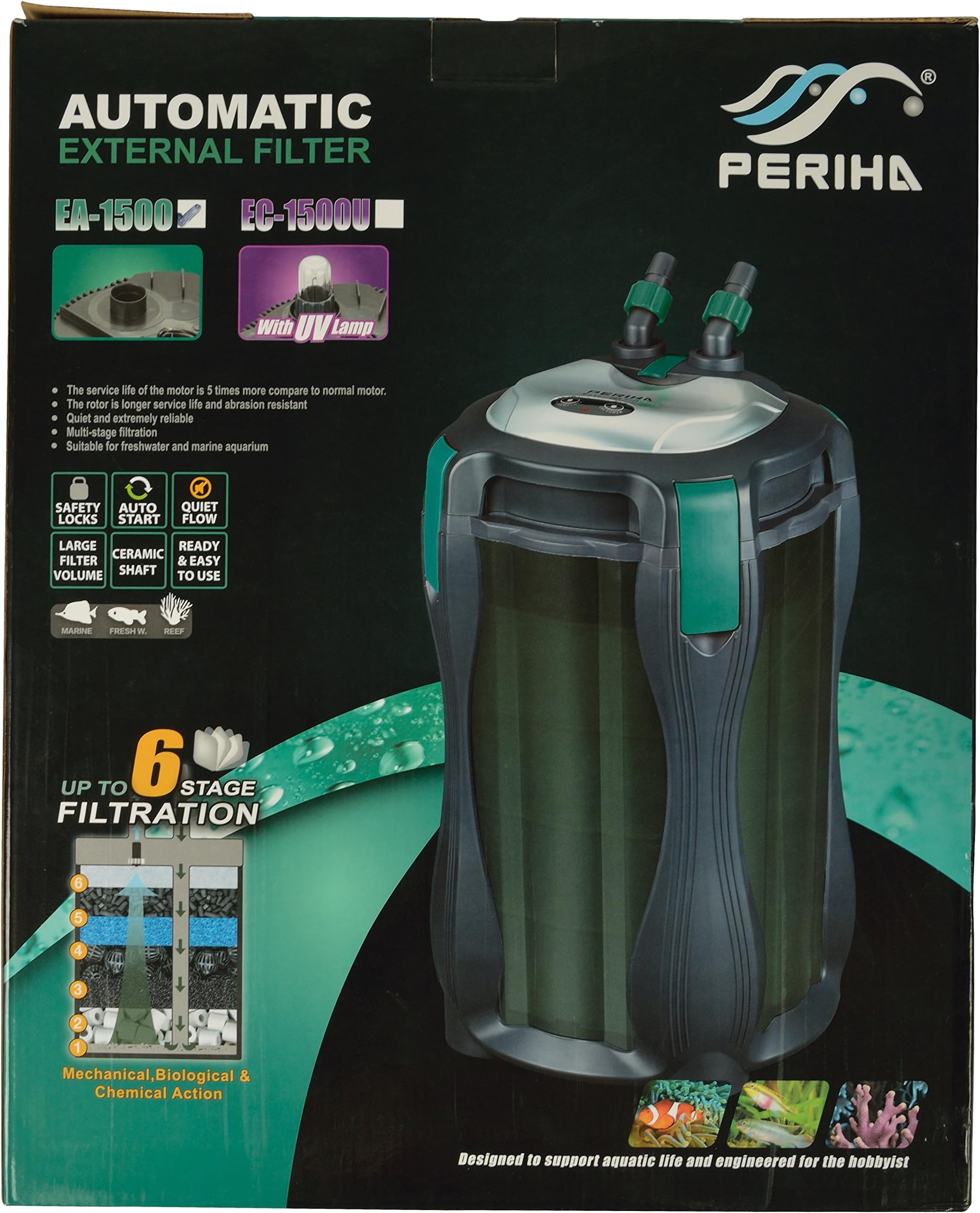 Periha Canister Aquarium Filter