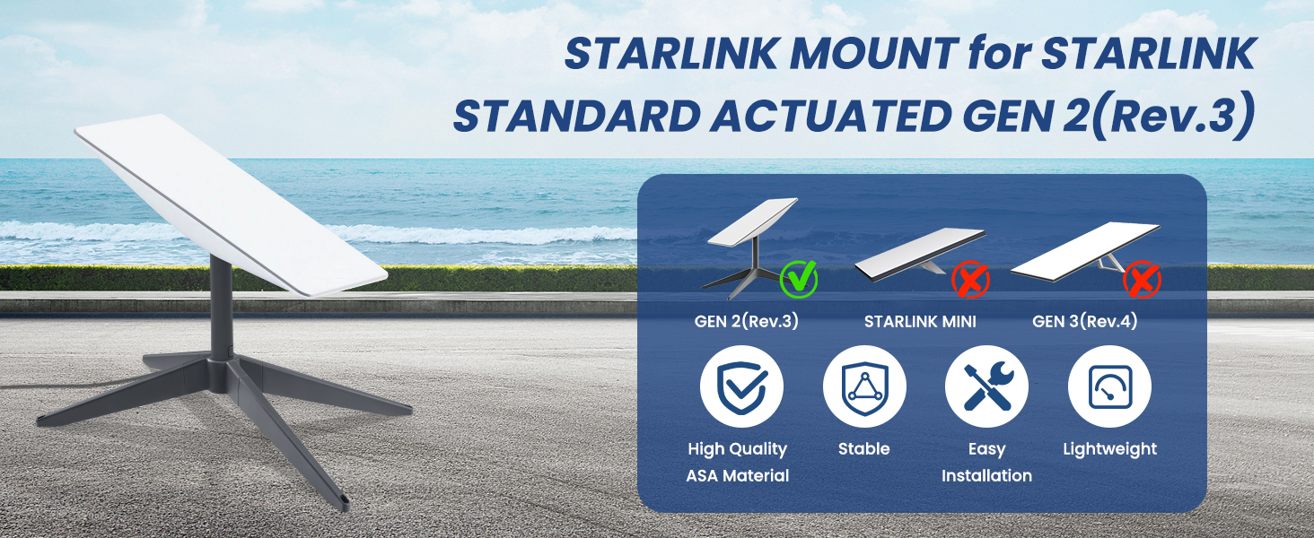 Amazon.com: BarBaren for Stand Mount Gen 2 Compatible with
