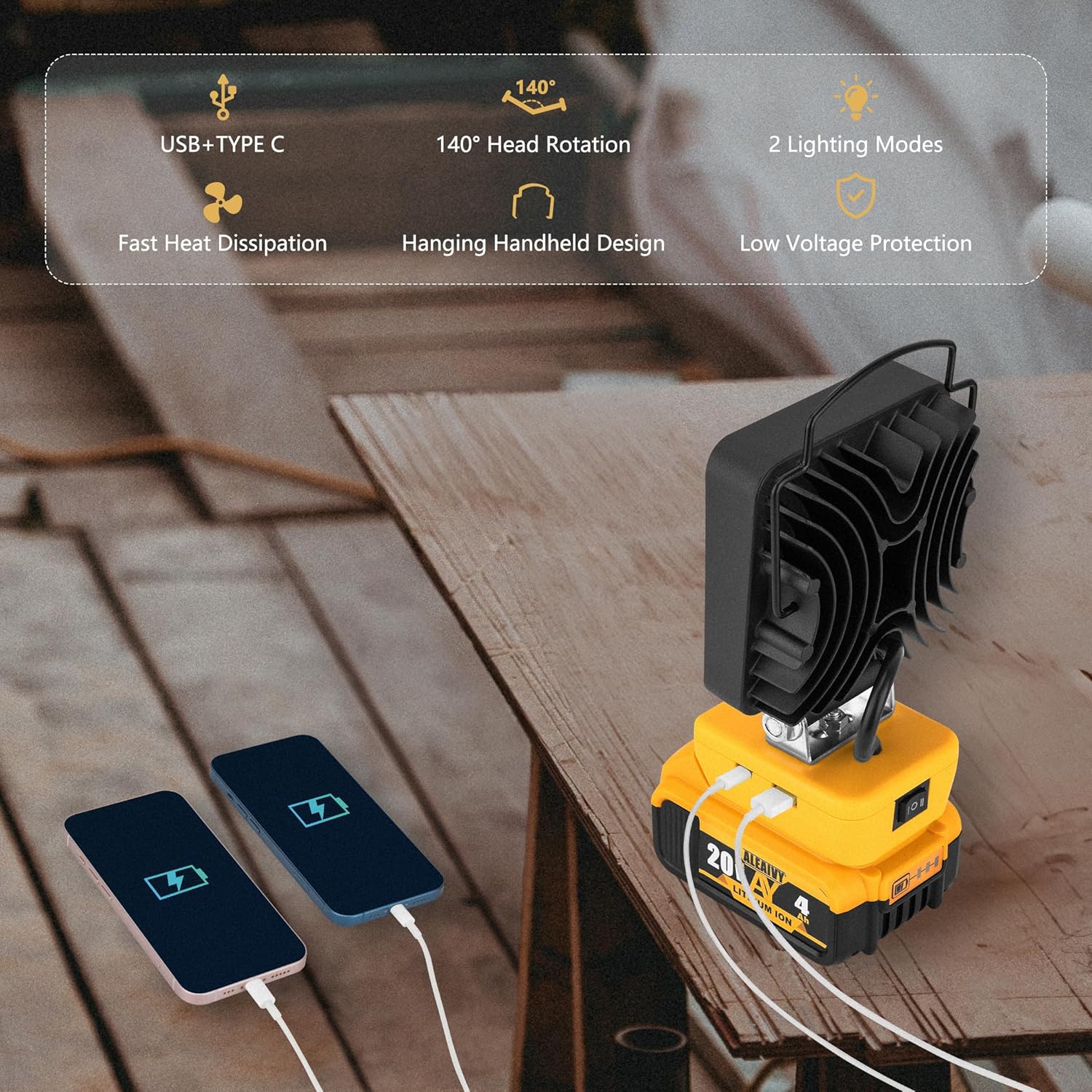 Cordless LED Work Light for Dewalt 18V/20V Battery - 37W 3700 Lumens, USB & Type-C Charging, Pivoting Head, Ideal for Workshop, Camping, Emergencies (Black)