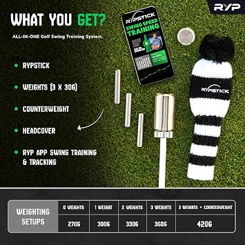 Rypstick | Golf Swing Trainer Device for Increased Distance - Golf Speed Trainer and Warmup Aid