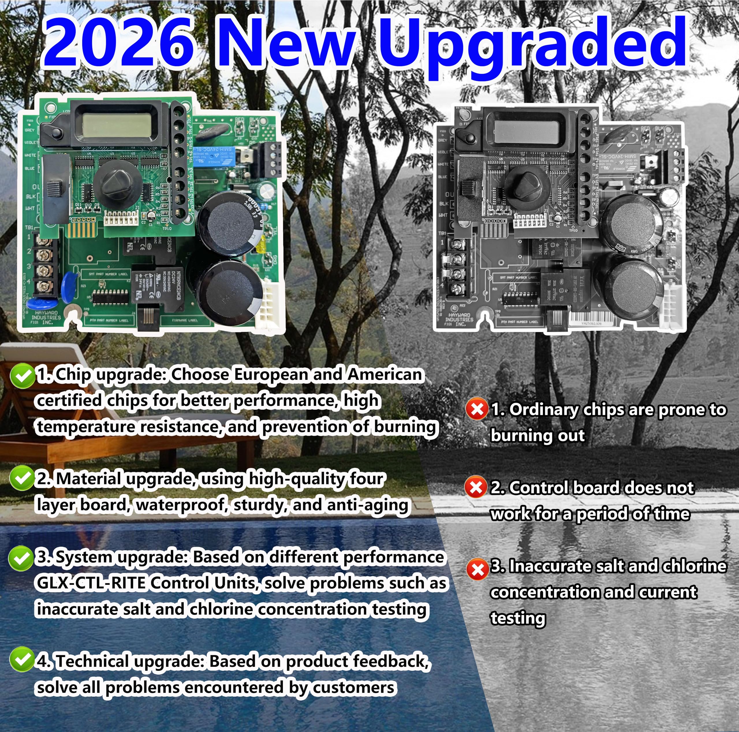 Amazon.com: OIMDK 2026 New Upgraded GLX-PCB-RITE Main Circuit