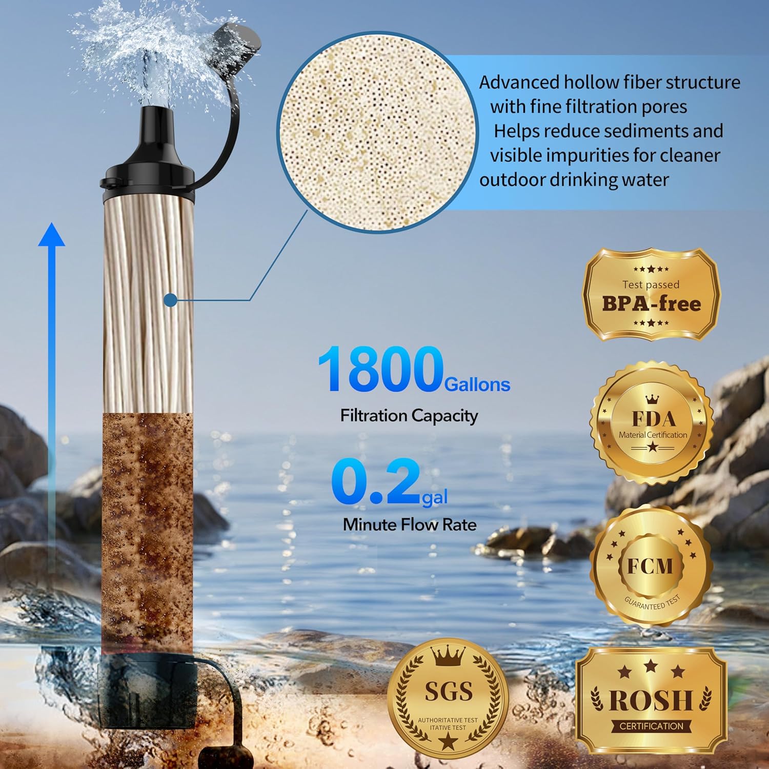 Emergency Water Filter Straw, Personal Survival Water Filtration System, Water Purifier, Outdoor Survival Gear and Equipment for Hiking Camping Accessories Cycling Fishing Preparedness - Image 2