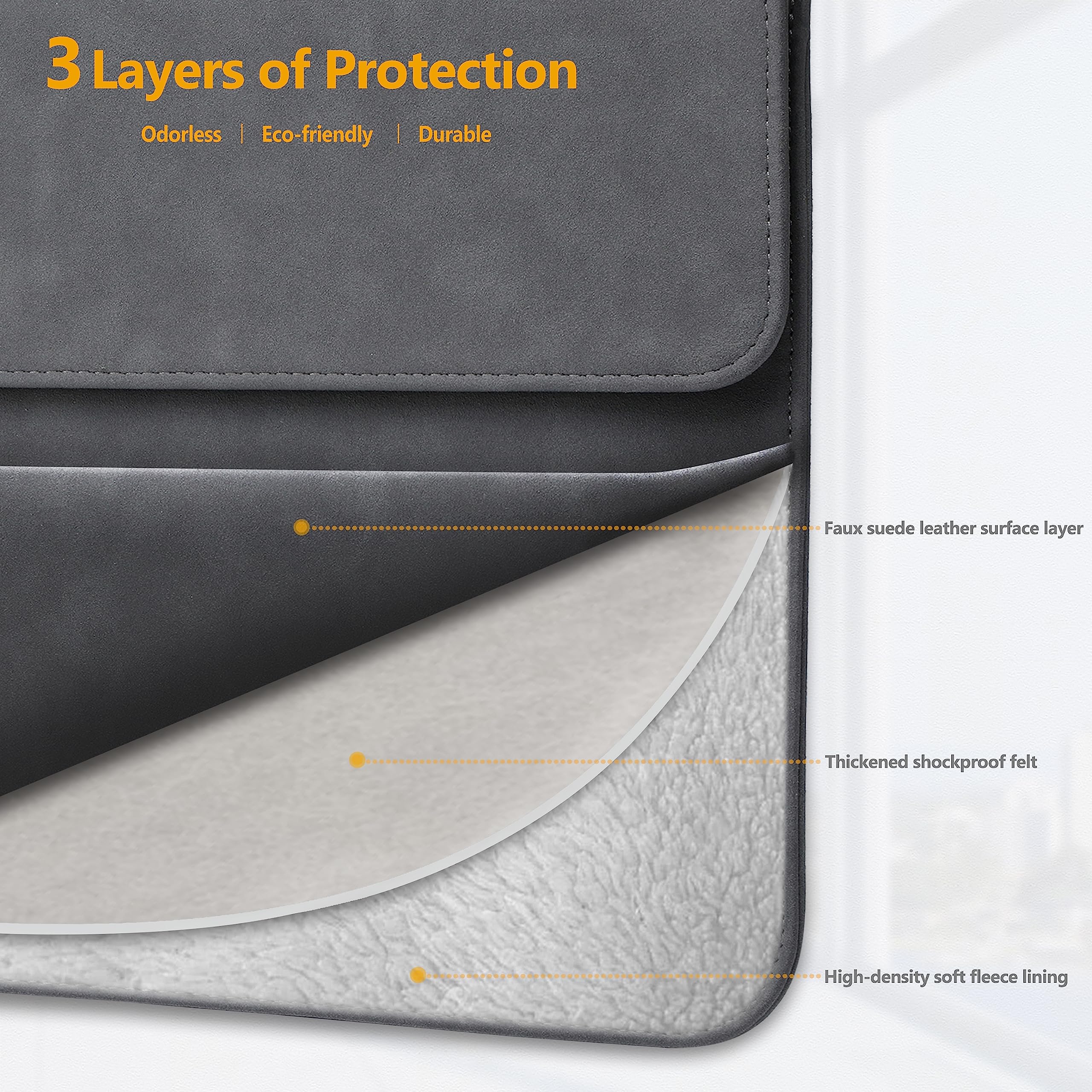 HYZUO 15-16 Pollici Laptop Custodia Borsa Sleeve PC Portatile per MacBook Pro 16, M4/M3/M2/M1 Pro/Max A3403 A3186 2025-2019, MacBook Pro 15 2015-2012, XPS 15, con Borsa Piccola, Grigio spazio-H