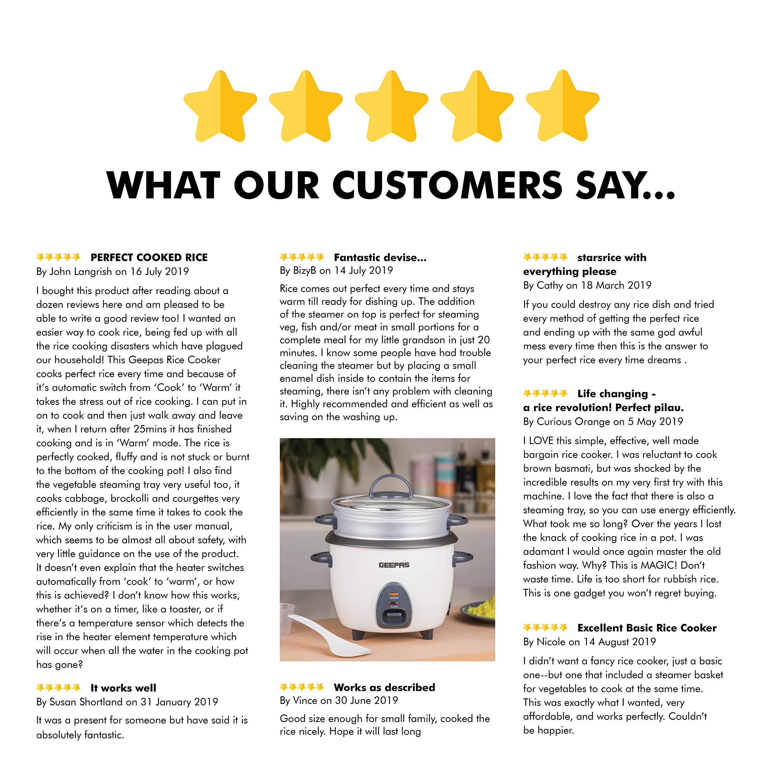 Geepas Rice Cooker & Steamer with Keep Warm Function, 600ML 350W