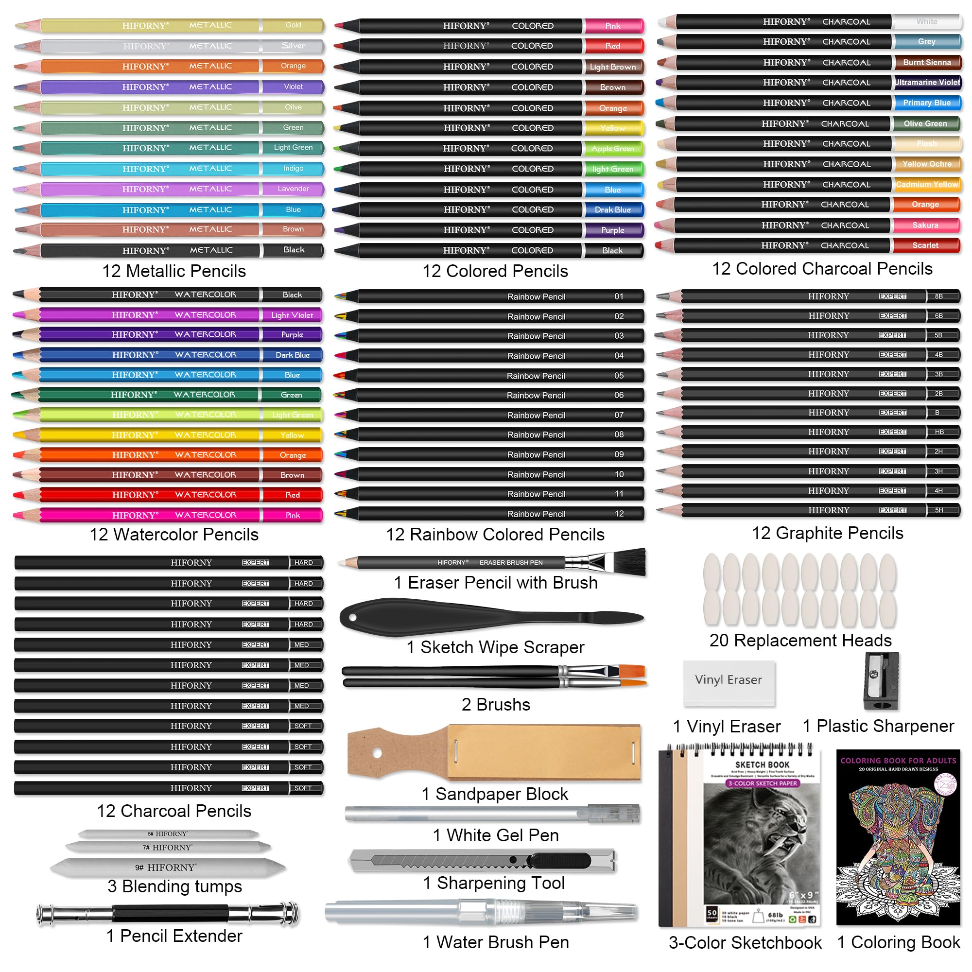 HIFORNY 120-teiliges Zeichen-Set, Künstlerbedarf mit 3 Farbskizzenbüchern, Malbuch, Regenbogen, Aquarell, Metallic, Graphit, Schwarz und Bunt, Mischwerkzeuge und