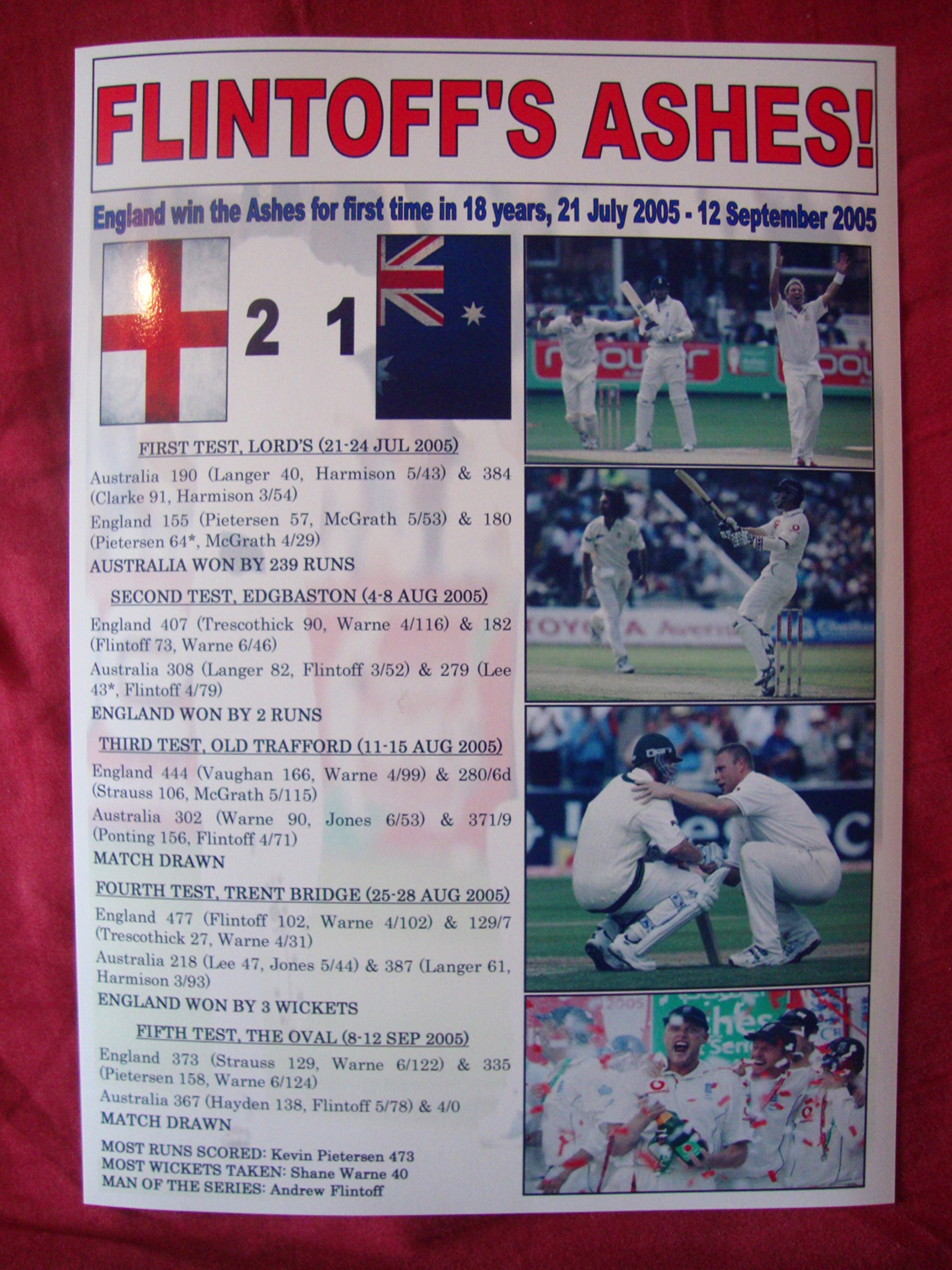 Lilywhite Multimedia England 2005 Ashes Winners - Souvenir Print