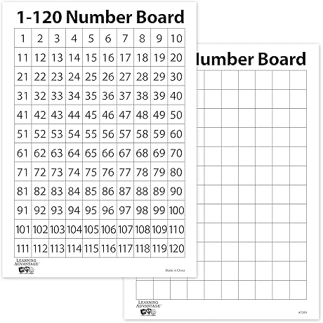 LEARNING ADVANTAGE Counting by 2s 5s 10s Chart | Dry Erase Boards...