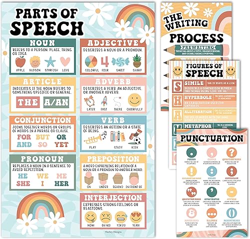 Hadley Designs Partes del discurso posters para el aula -4 carteles de gramática inglesa, proceso de escritura, sustantivos verbos adjetivos, artes