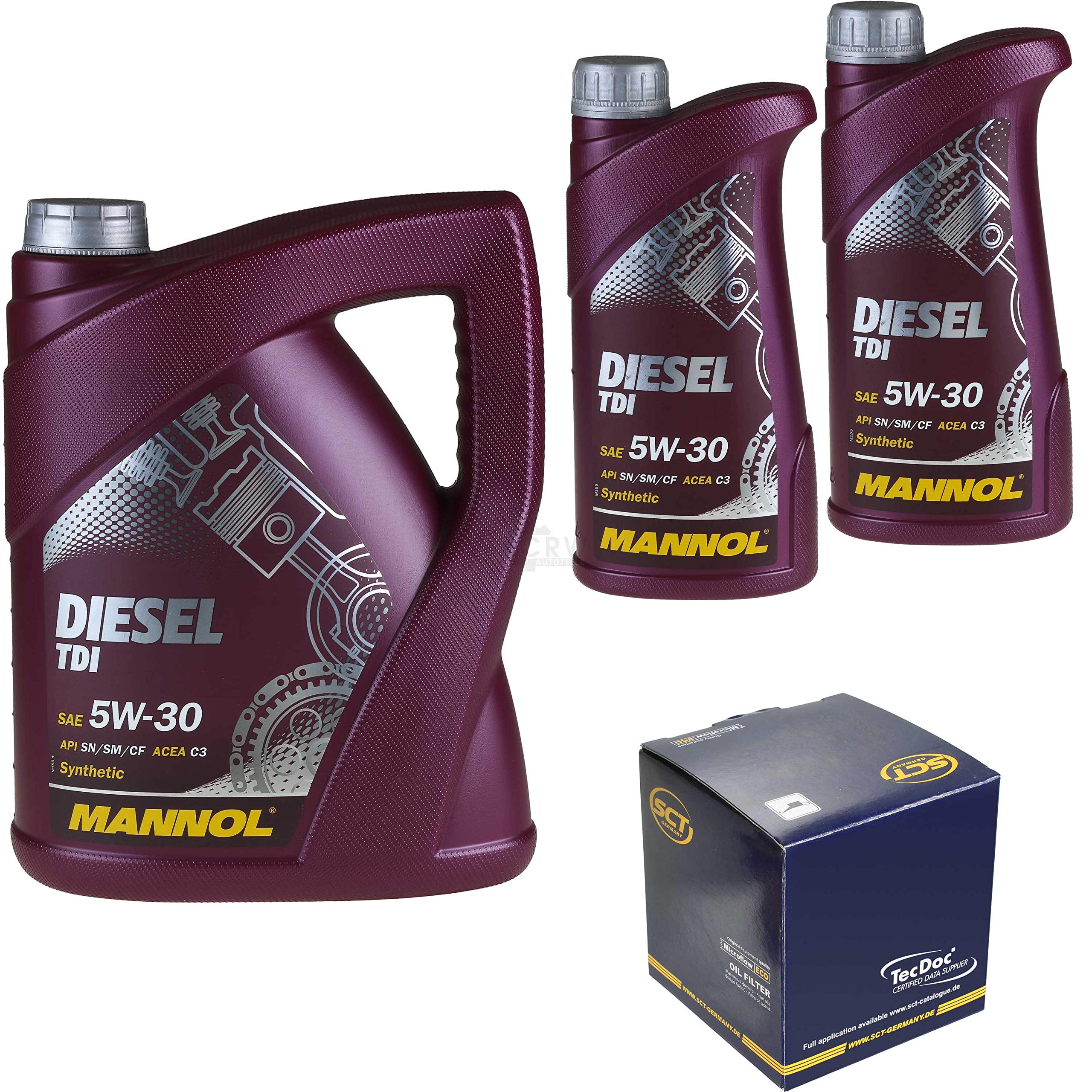 Filter Set Inspektionspaket 7 Liter Motoröl TDI 5W-30 API SN/CF SCT Germany Ölfilter