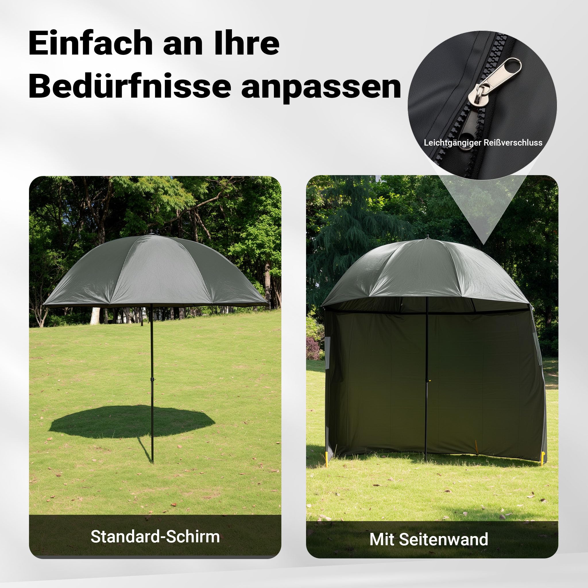 Wiltec Angelschirm 250cm mit Seitenwand und zwei Sichtfenstern Schirmzelt als Windschutz beim Angeln Regenschirm Angel Schirm Zelt Sonnenschirm