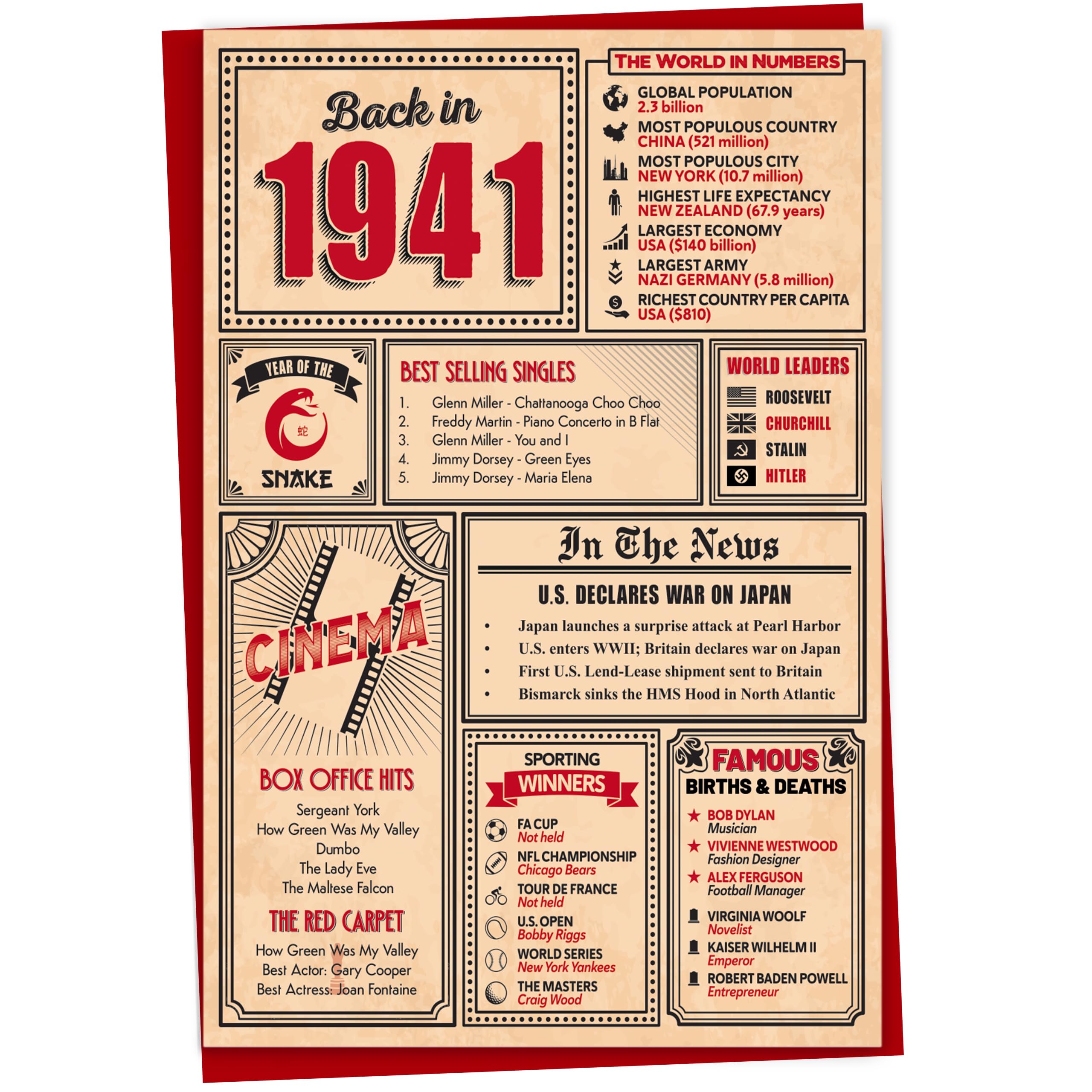 50th Birthday Card - Back in 1976 In This Year Card, Greeting Card for Men and Women, Birthday Cards for Women, Birthday Cards for Men, 50th Anniversary Card, 5x7 — view 39