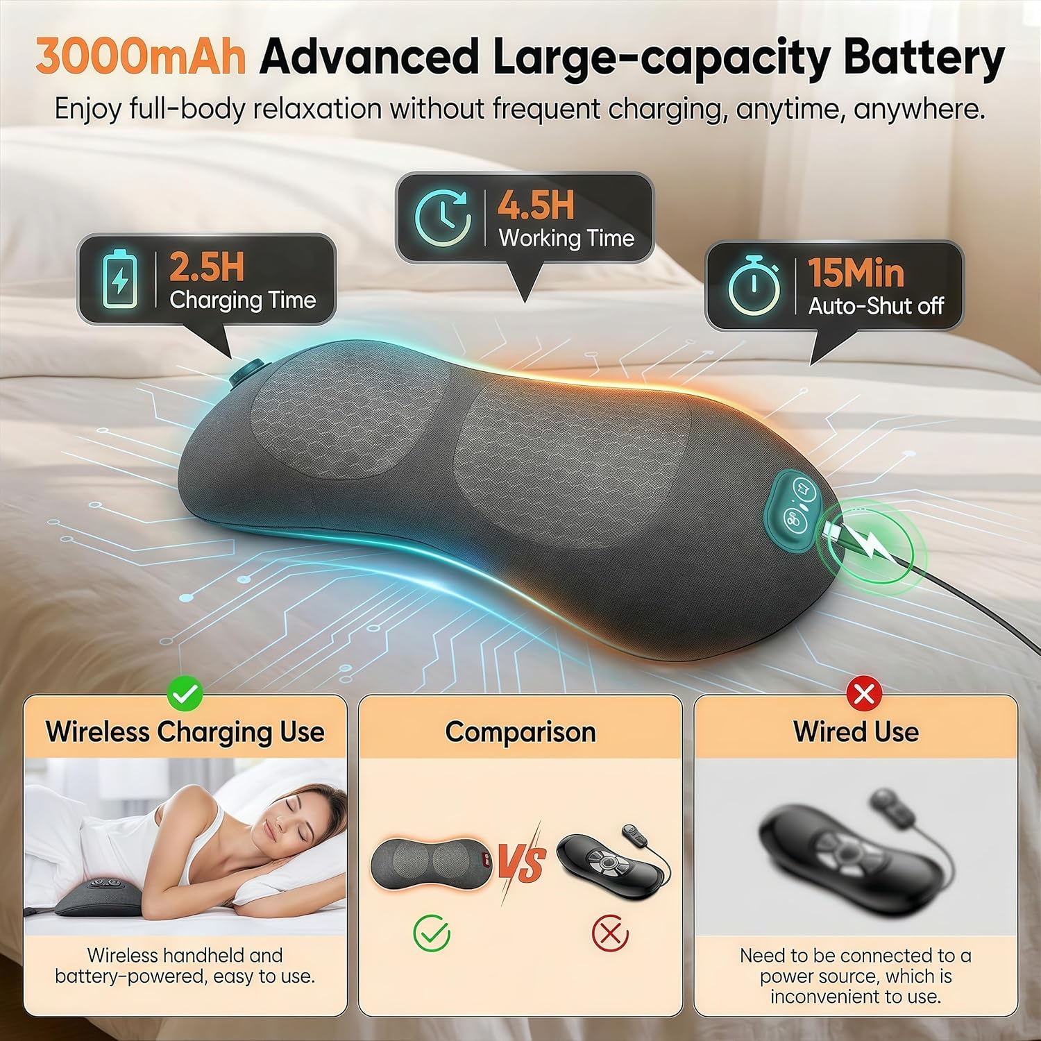 3-in-1 Lumbar Support Pillow with Heat & Vibration – Adjustable Air Cushion Back Support for Office Chair, Bed & Home, Ergonomic Design for Everyday Comfort