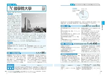 【中古】 大学院受験案内 ２０１４年度用/晶文社/晶文社 中古】 大学院受験案内 2014年度用/晶文社/晶文社 中古