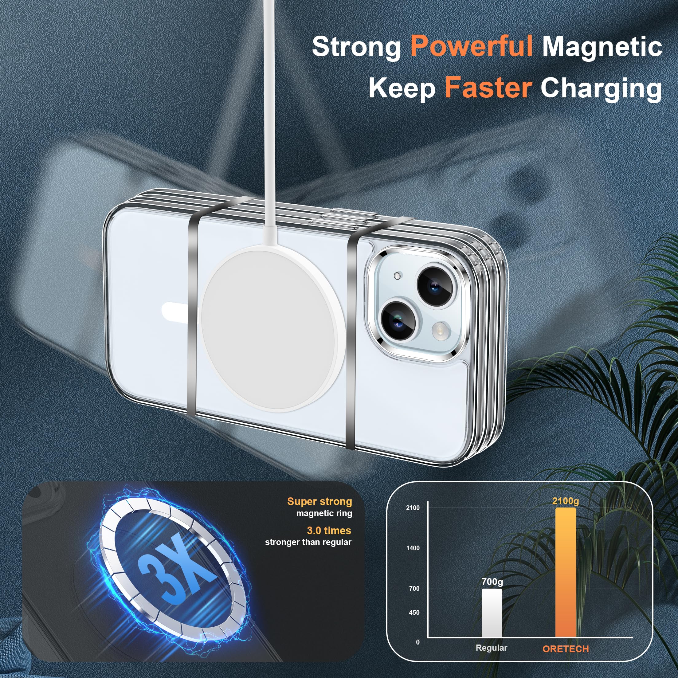 ORETECH Magnetica Opaca Cover per iPhone 15 Custodia iPhone 15 con 2 Pezzi Pellicola Protettiva in Vetro Temperato & 1 Pezzi Pellicola Fotocamera Antiurto Ultra Sottile Hard PC Cover-Trasparente