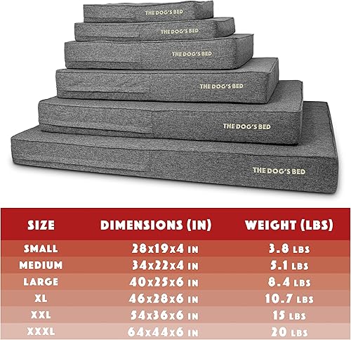 Miniatura 4 de Cama ortopédica para perro de la marca The Dog's Bed, espuma viscoelástica premium S-XXXL, impermeable, alivio del dolor de perro para la artritis,