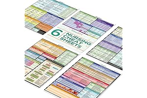 Tribe RN Nursing Clipboard with Built-in Cheat Sheets
