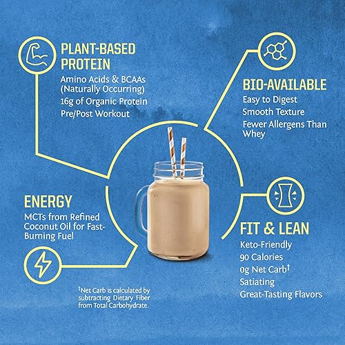 Miniatura 99 de Sunwarrior - Proteína vegana en polvo con BCAA, semillas de cáñamo, libre de gluten, sin OGM, lácteos, soja, azúcar, baja en carbohidratos, sabor