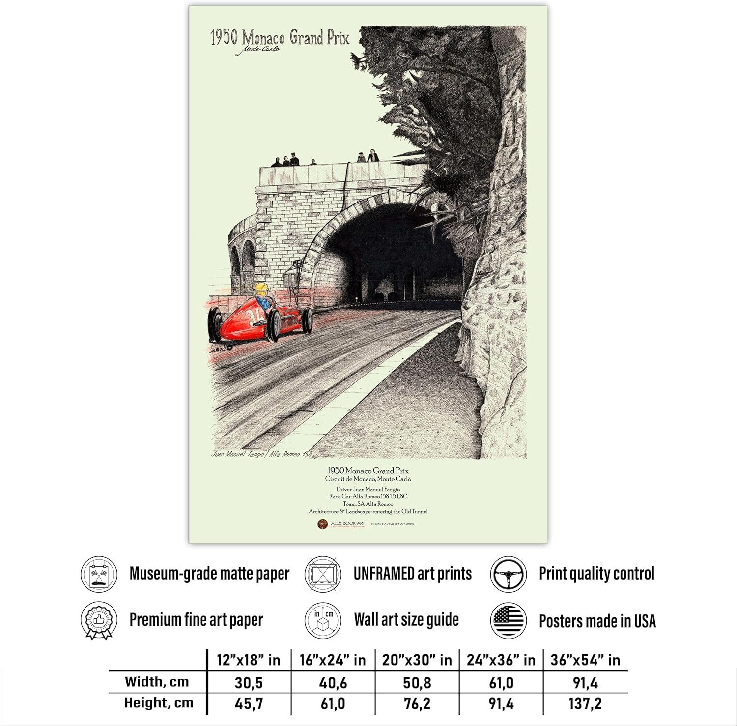 1950 Monaco GP Fine Art Print - Juan Manuel Fangio Formula Racing Wall Art Poster - Best Home, Office, Garage Decor Gift for Race Car Fans