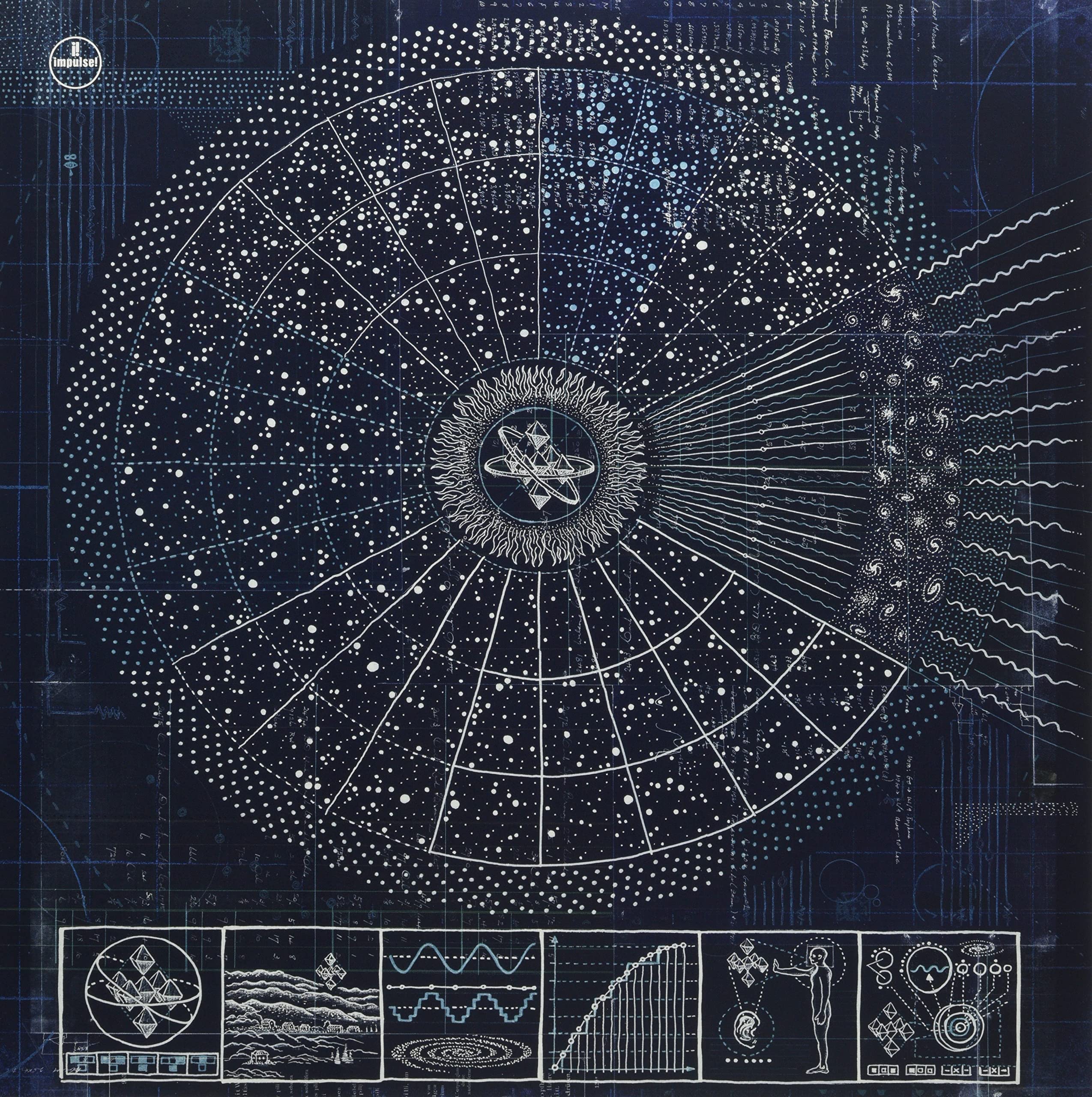Hyper-Dimensional Expansion Beam