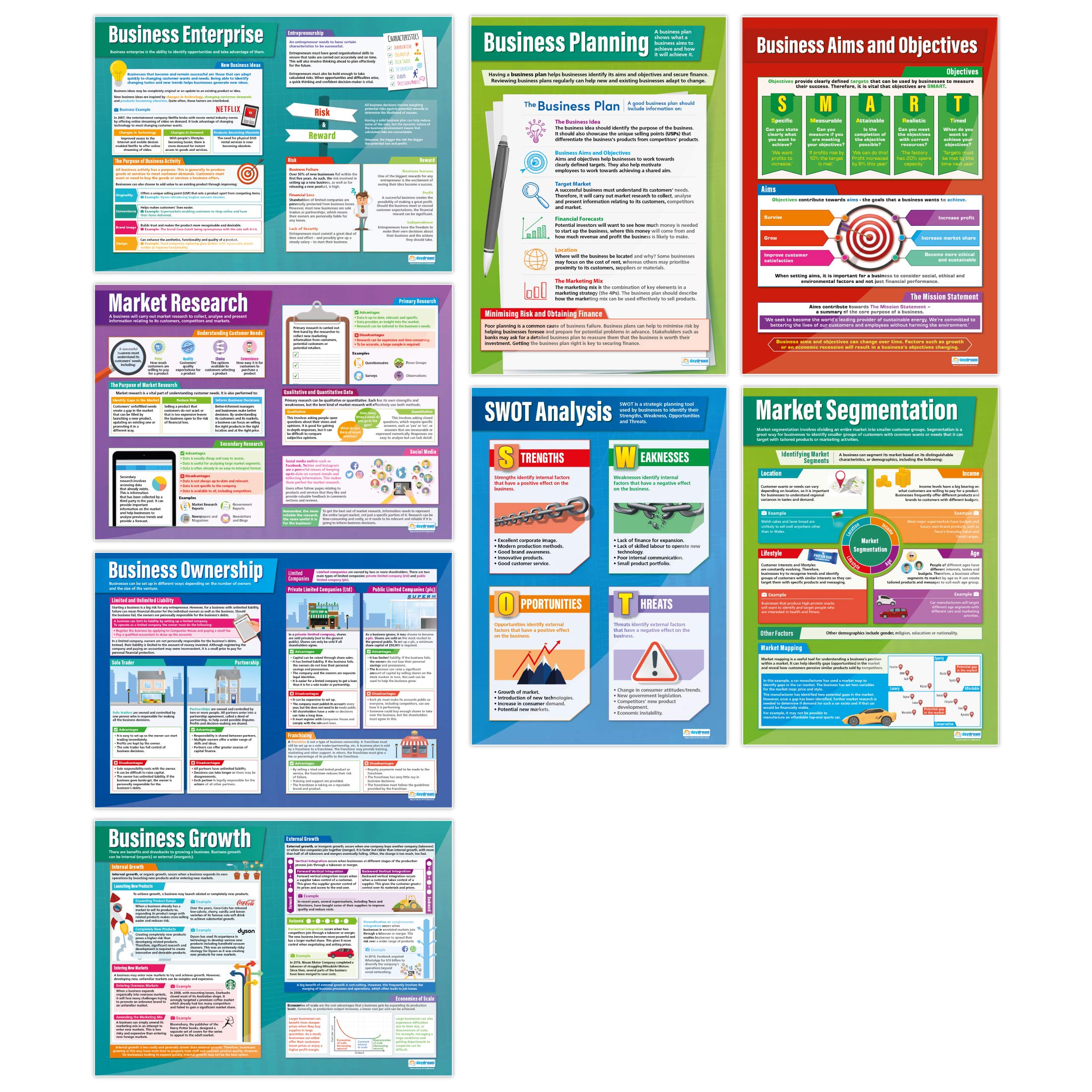 Daydream Education Business Decisions Classroom Posters - Set of 9 - EXTRA LARGE 33