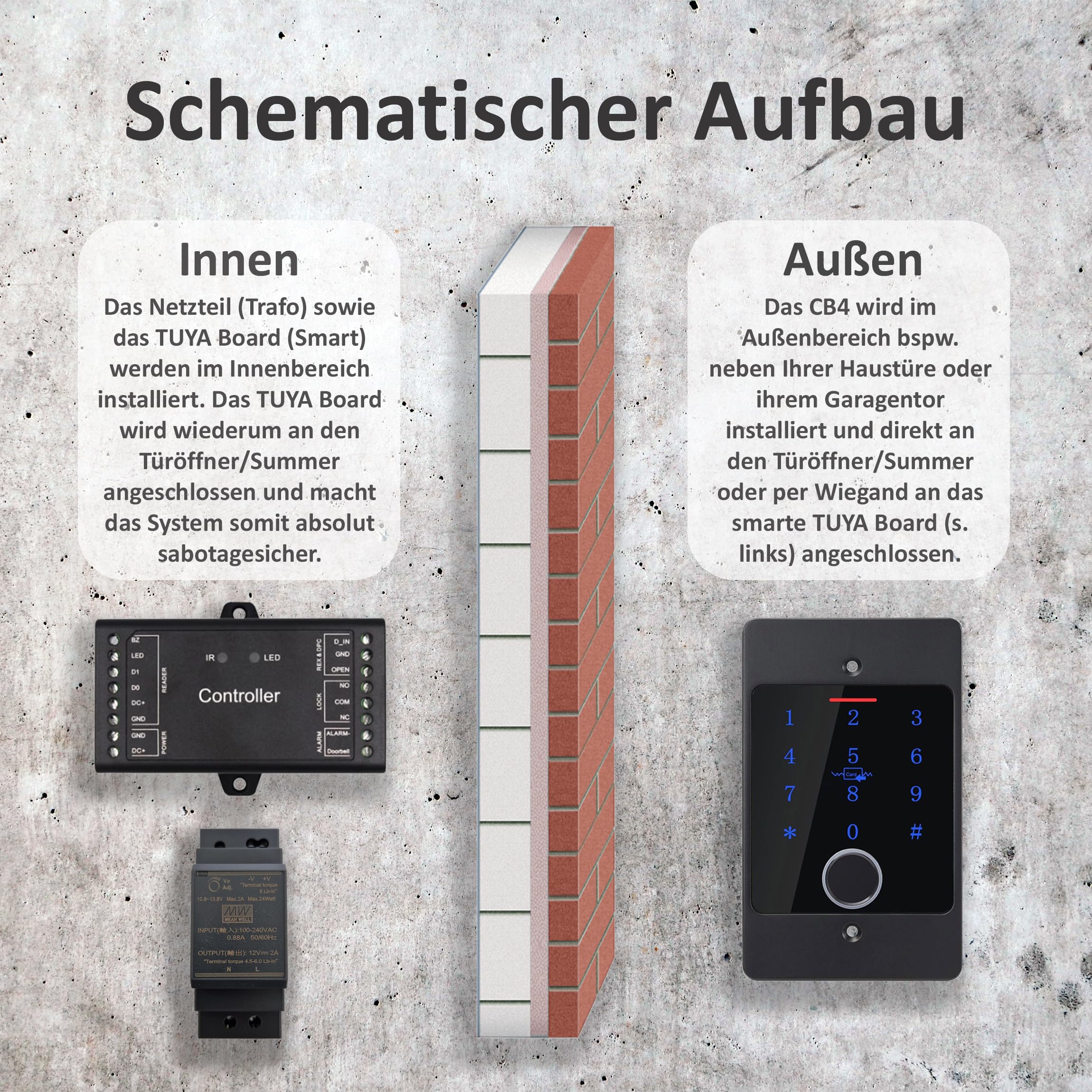 Smart Home Codeschloss CB4 mit Fingerprint, RFID und PIN, verwaltbar mit APP (Codeschloss + Unterputz-Dose, Schwarz)