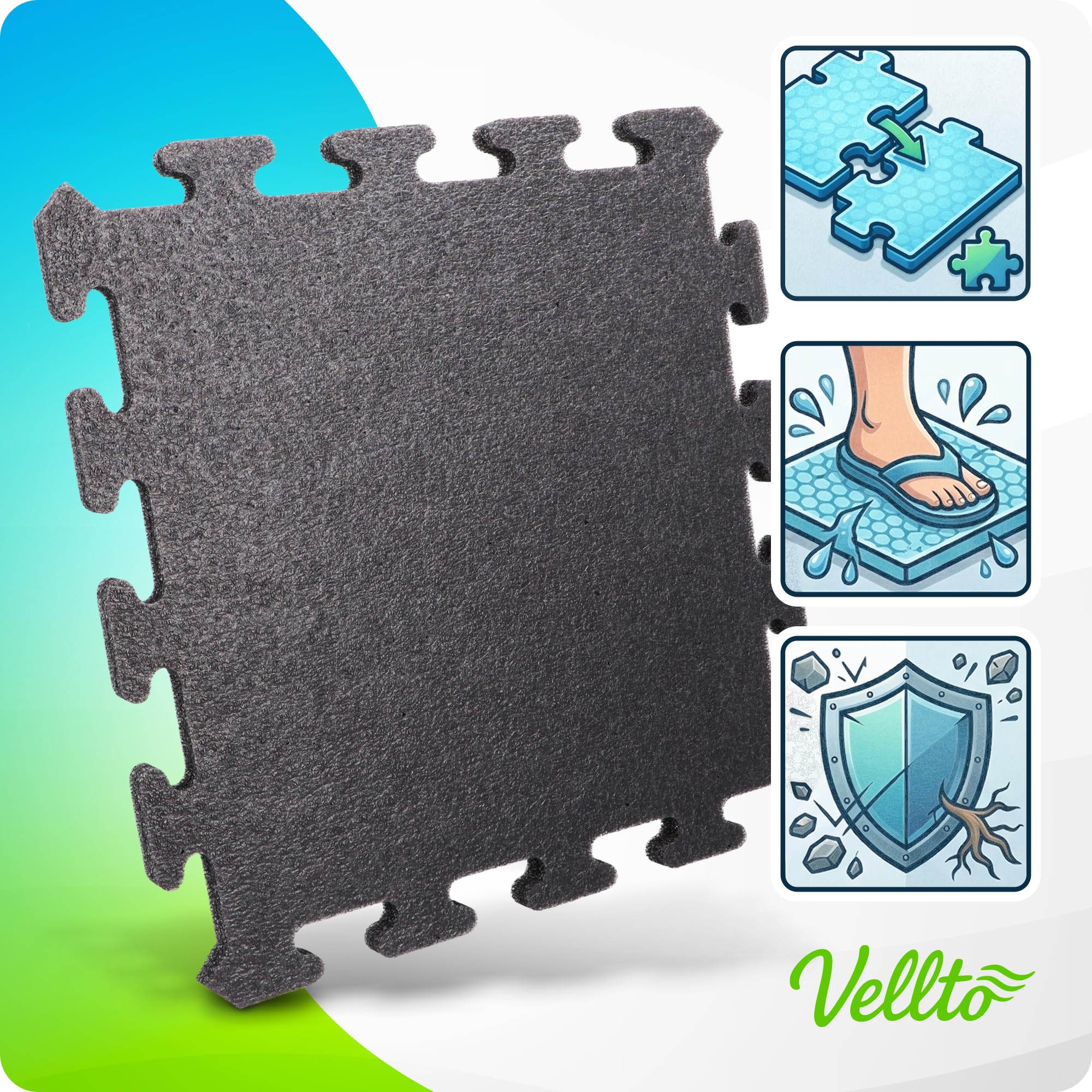 Tappeto Mattonelle 1088 mm x 1088 mm 2 cm 12x Puzzle Spessore Protezione Pavimento Gomma Eva Fitness Base Piscina Incastro Impermeabile Sottofondo Sistema Modulare Idrorepellente