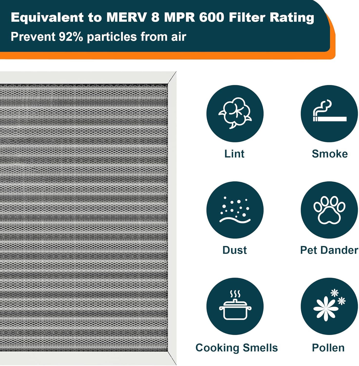 16x25x1 Reusable Air Filter, Washable, MERV 8, Permanent Electrostatic Air Filter, Lasts a Lifetime, Breathe Safely at Home or in the Office