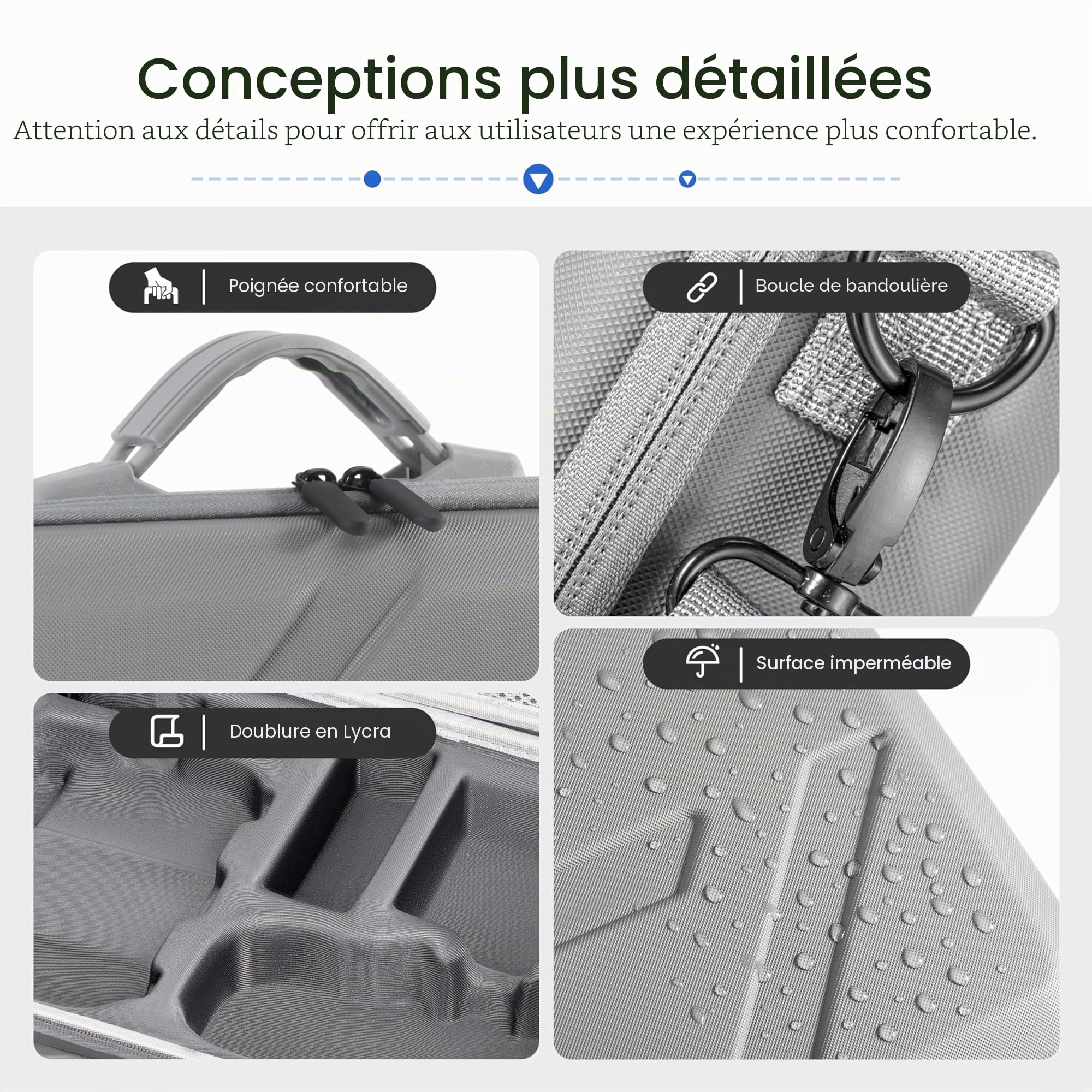 STARTRC Mini 5 Pro/Lito x1, sac de transport portable pour DJI Mini 5 Pro/Lito x1, accessoires pour manette DJI RC 2 Fly More Combo