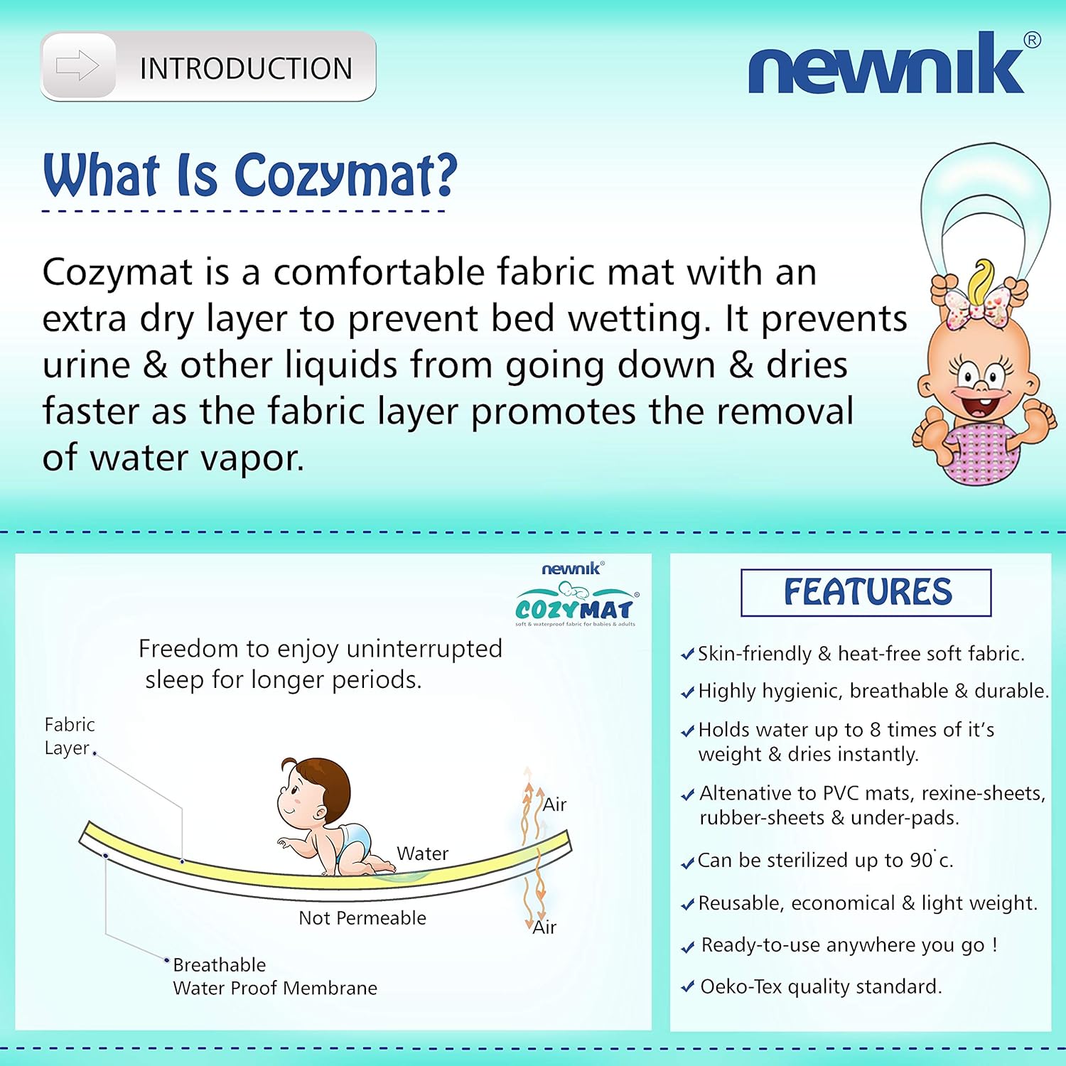 Waterproof, Breathable, Reusable Mat/Underpad/Absorbent Sheets/Mattress Protector (Size: 70 x 50 Centimeter, Maroon) : Baby