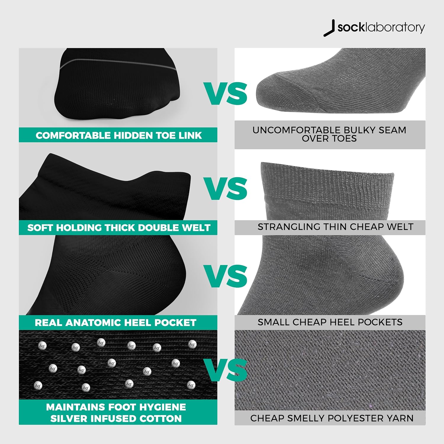 Ankle Socks - Silver Infused Cotton - Odor Resistant, Breathable - White/Black/Monochrome