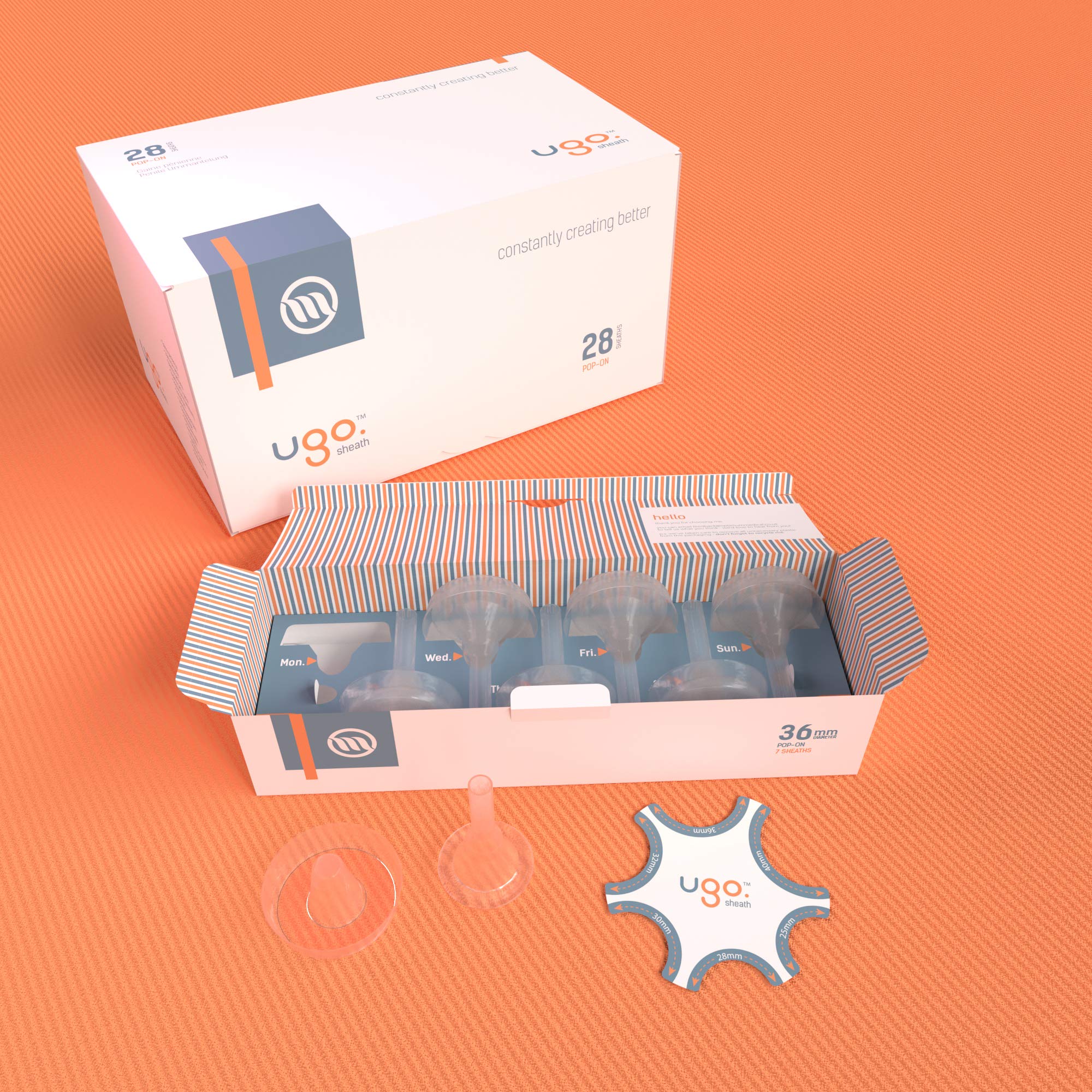 Vaina Ugo (x28) – Suministro de 1 Mes de Condones Externos para Catéteres Urinarios – Autoadhesivos y sin Látex (Longitud - Corto, Diámetro - 36mm)