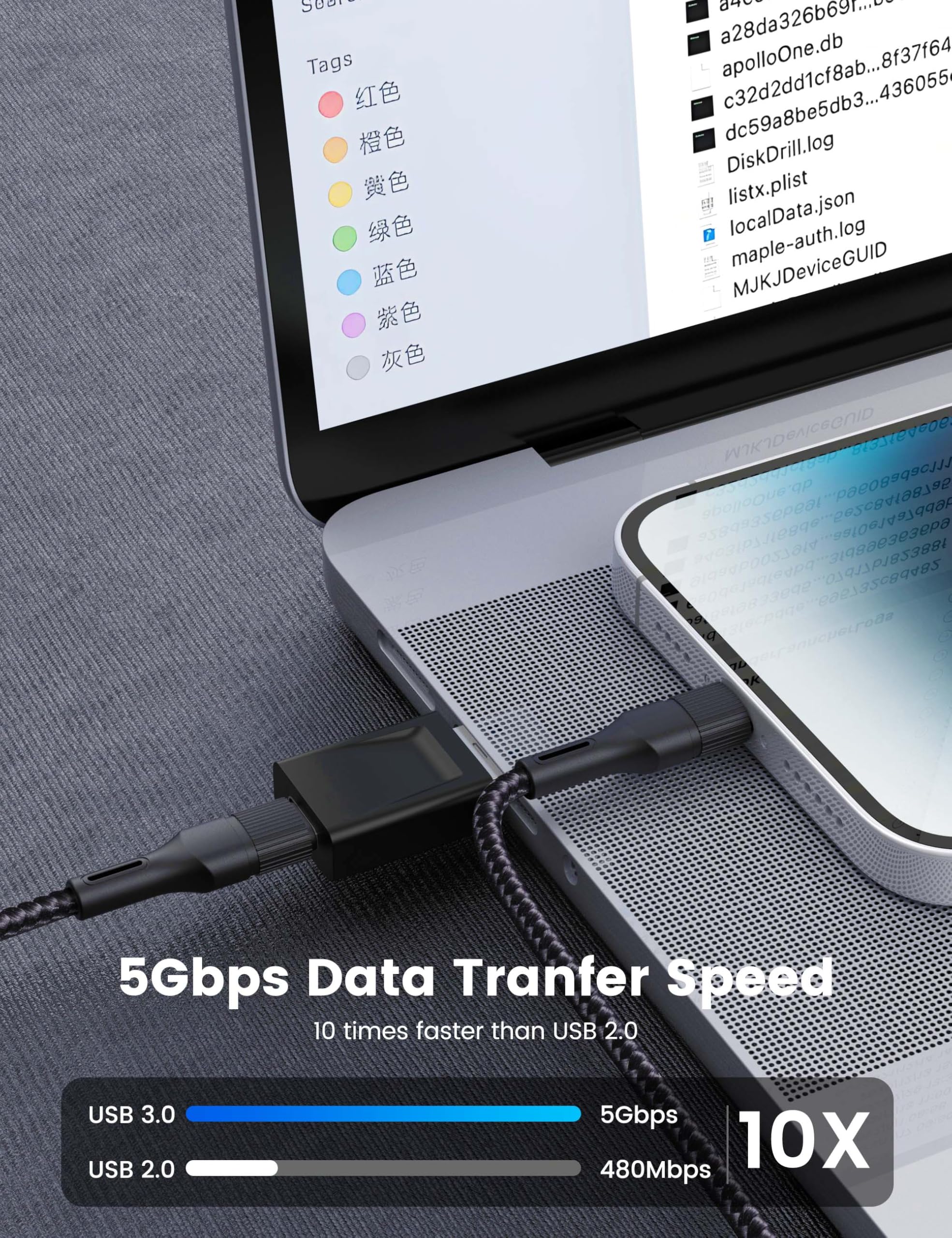Paquete de 4: adaptador USB a USB C, conversión de alta velocidad todo en uno, adaptador USB A macho a USB-C hembra 3.1, enchufe ciego de doble cara, transmisión rápida de 10 Gbps para iPhone 15, 16