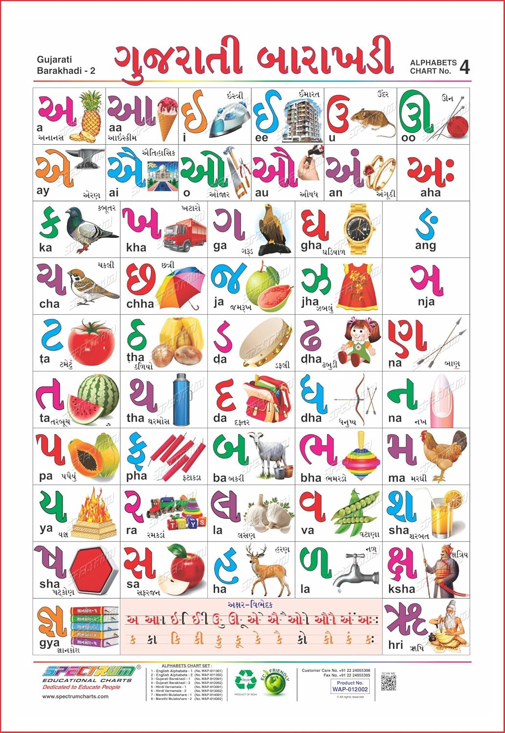 Buy Gujarati Barakhadi Book Online at Low Prices in India Gujarati